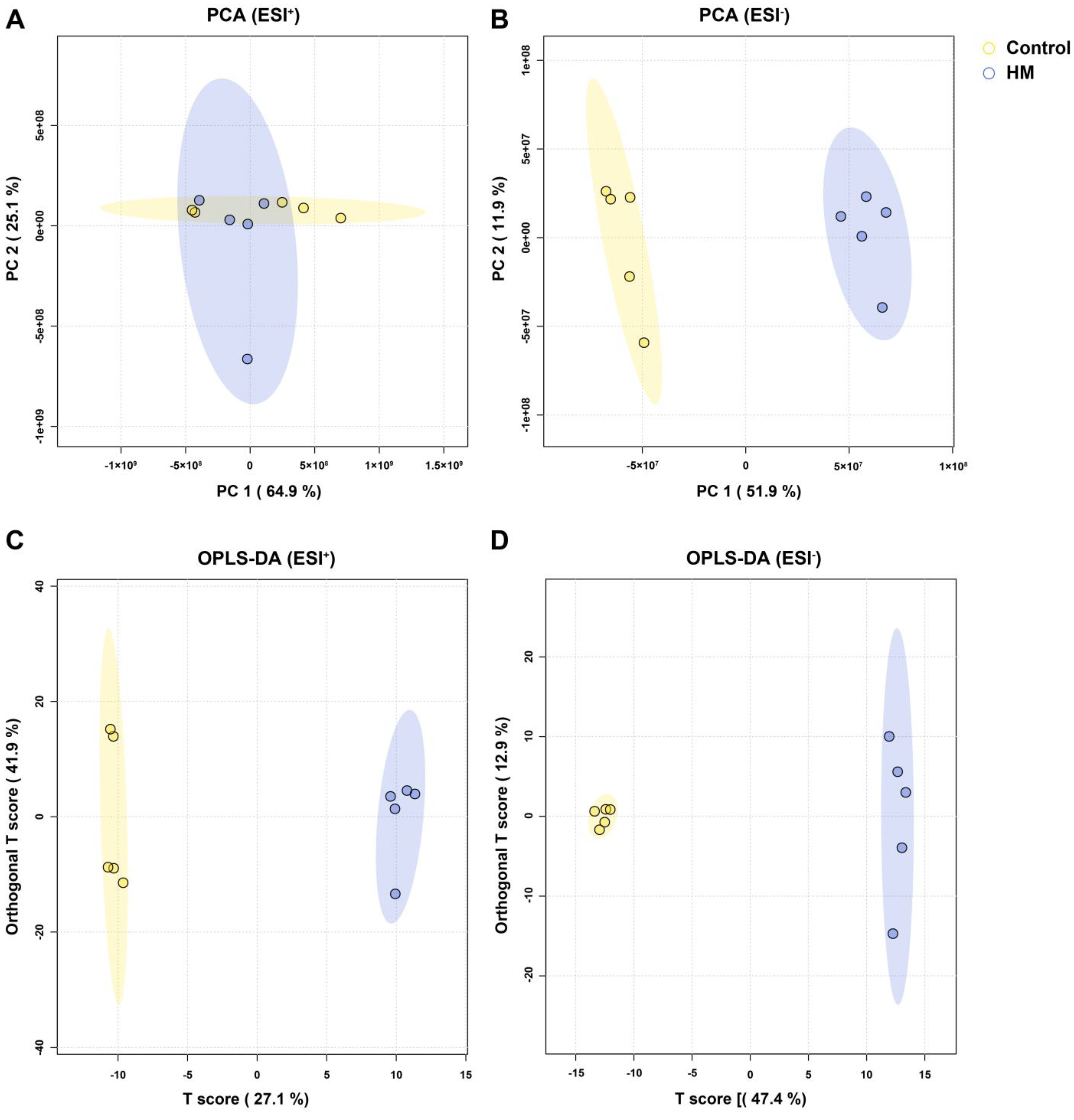 Plants 13 02636 g002