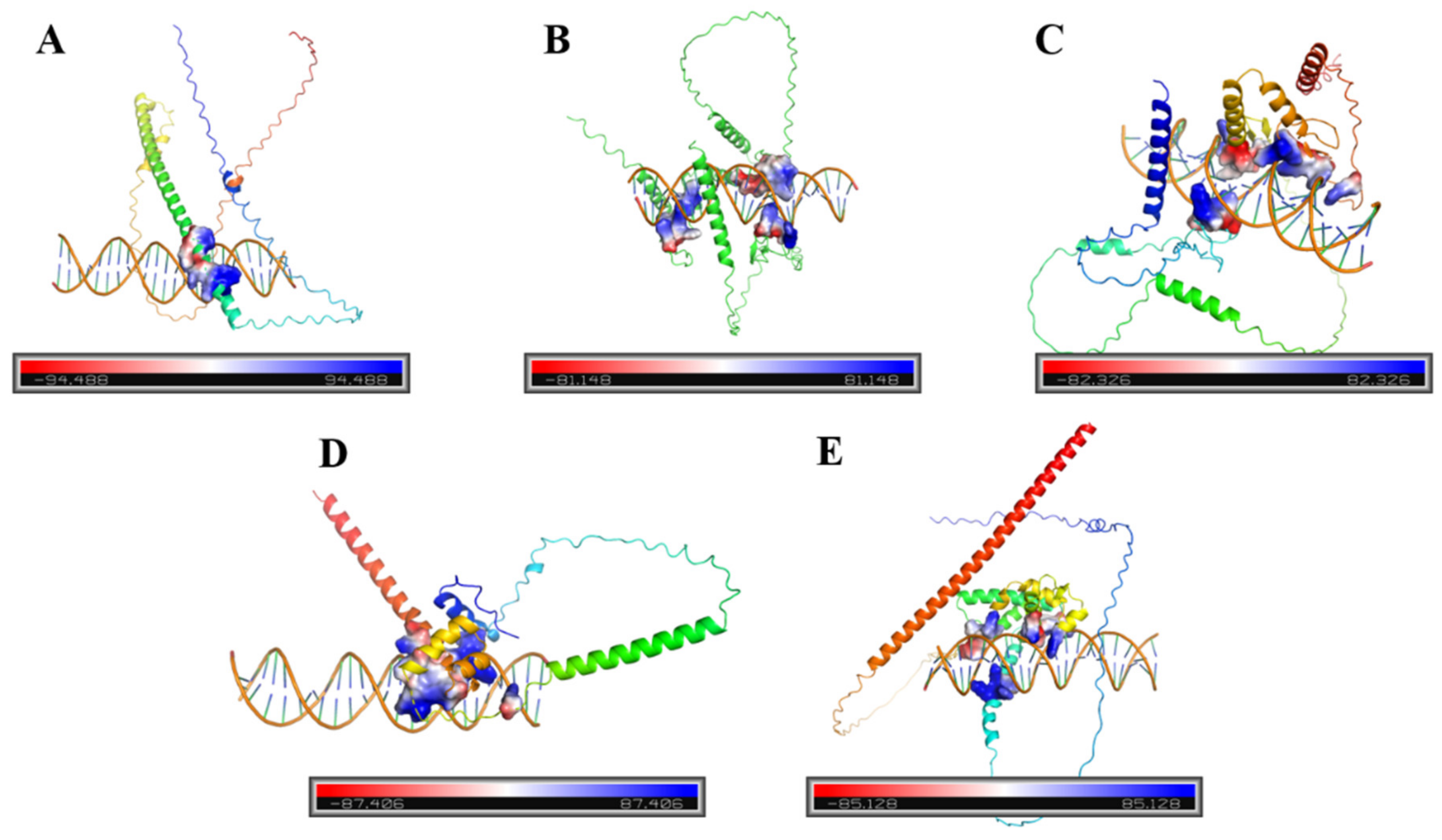 Plants 13 02647 g009