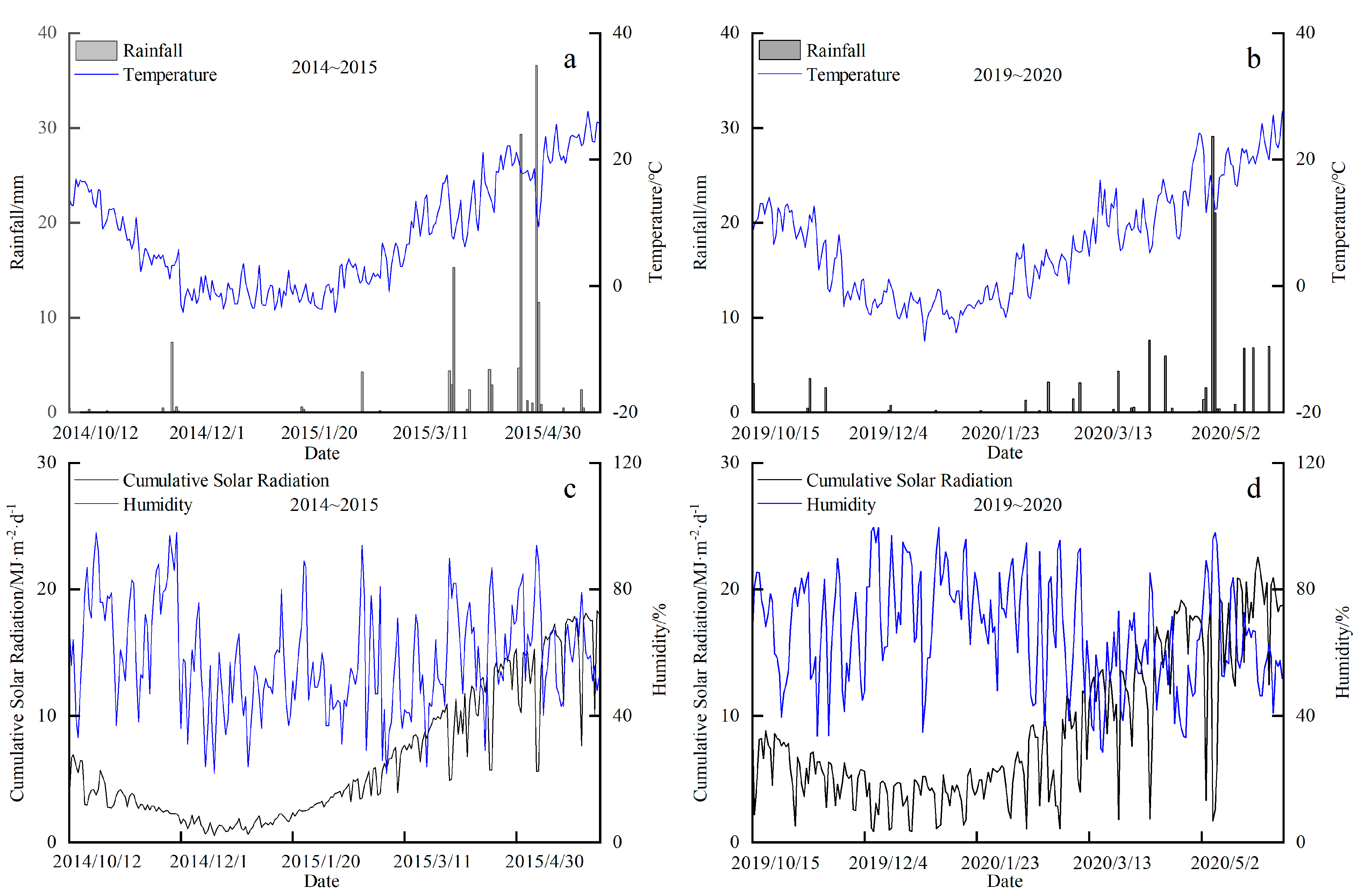 Plants 13 02648 g001