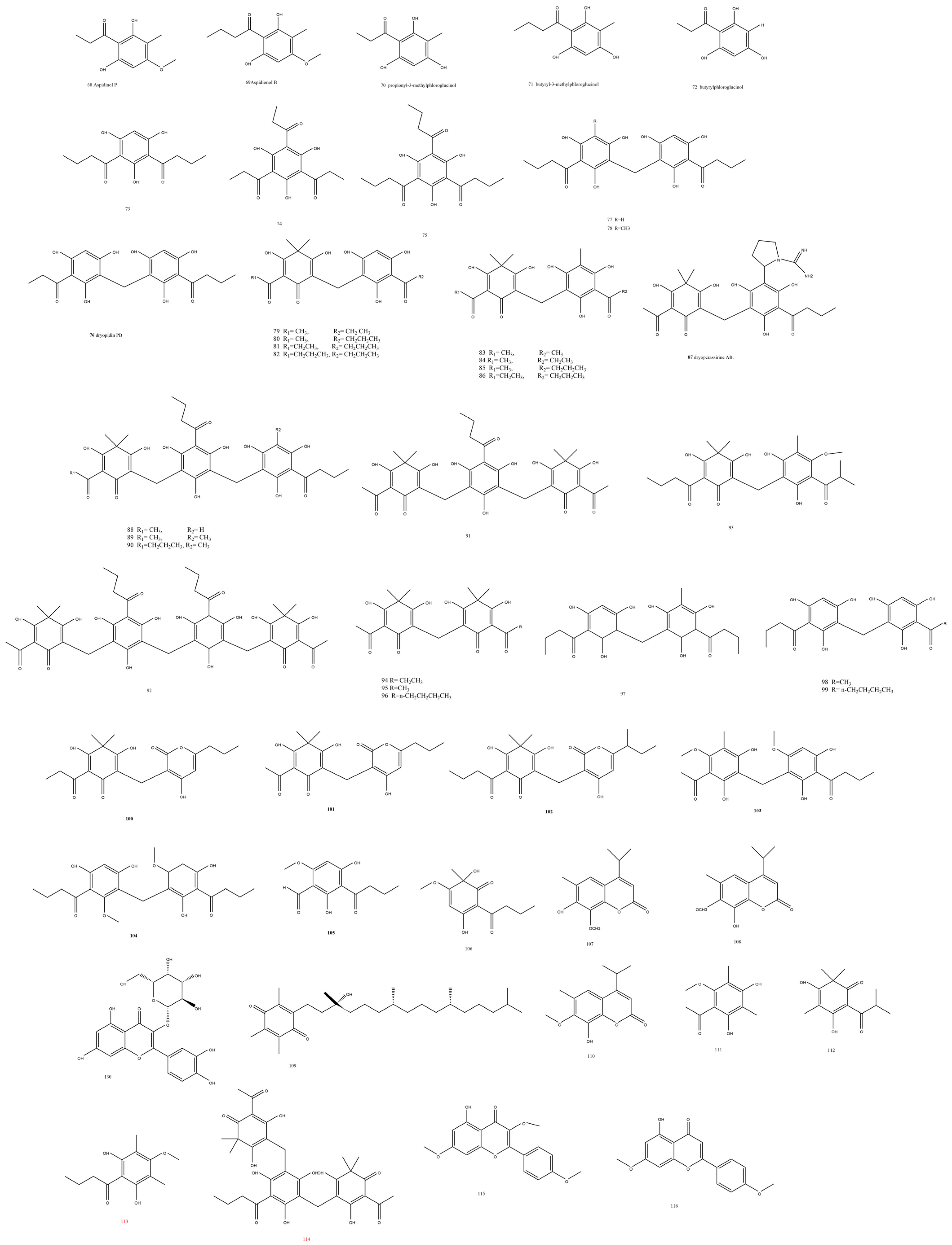 Plants 13 02668 g002 Plants 13 02668 g002