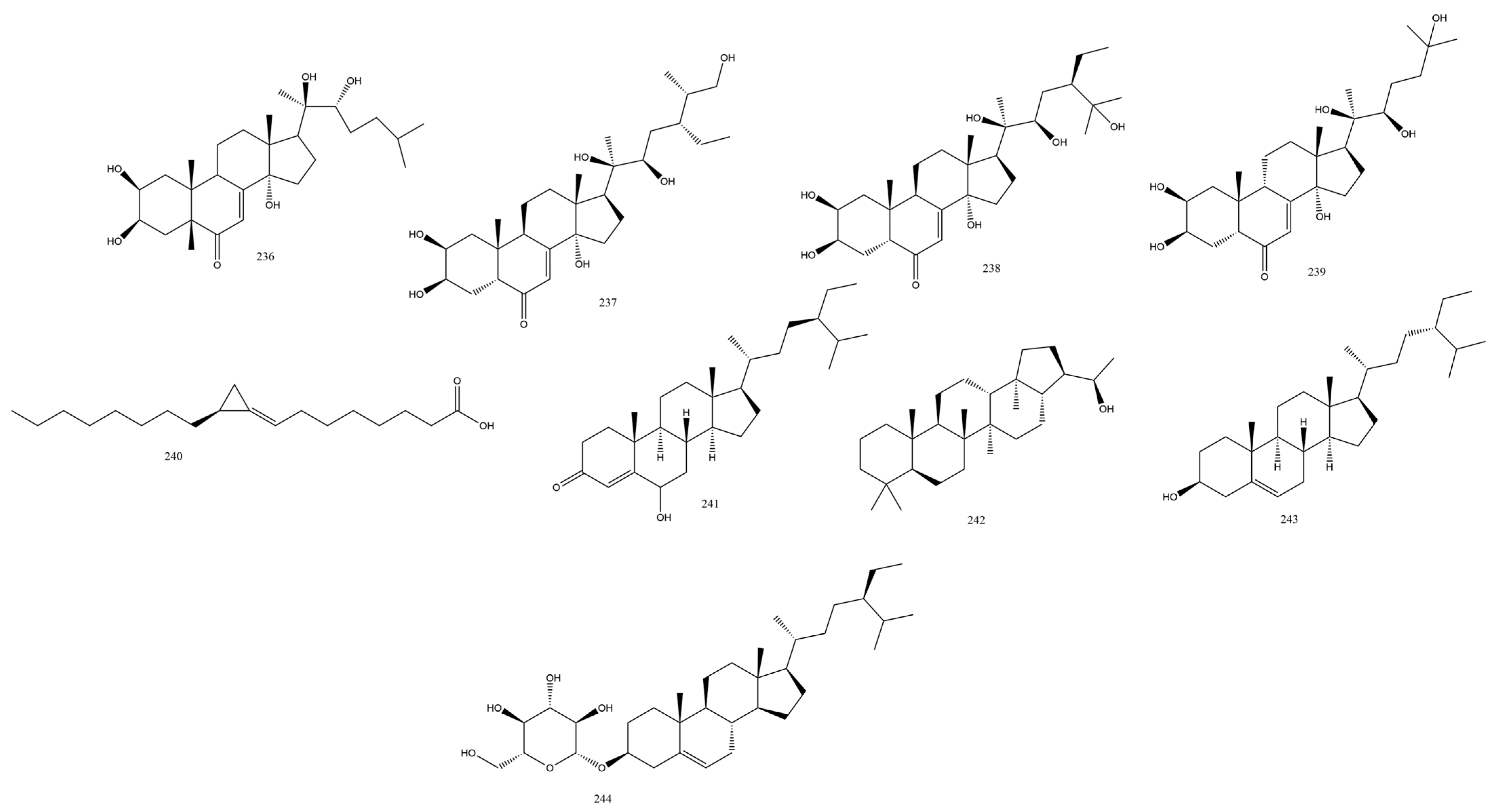 Plants 13 02668 g006 Plants 13 02668 g006