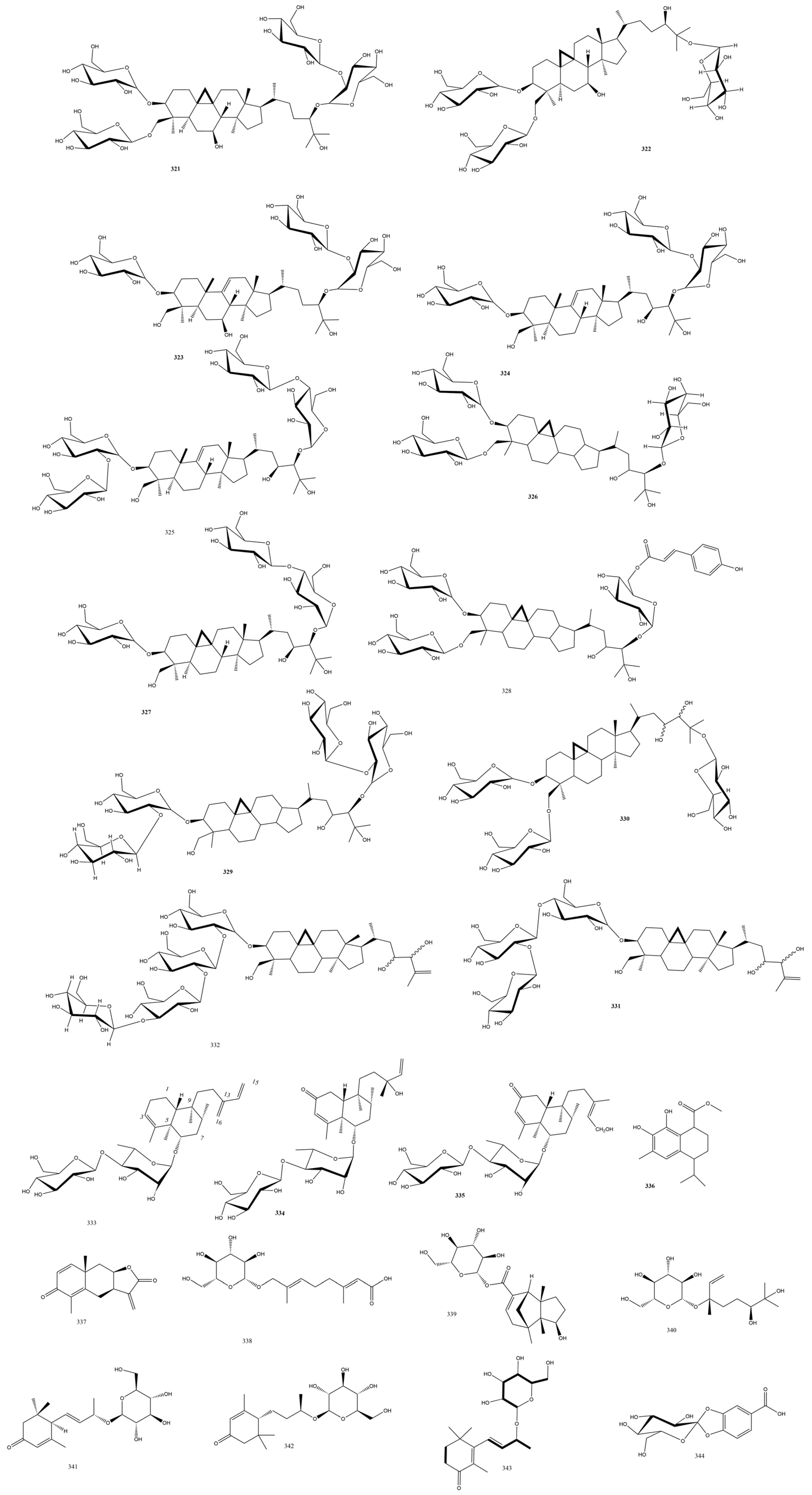 Plants 13 02668 g009 Plants 13 02668 g009