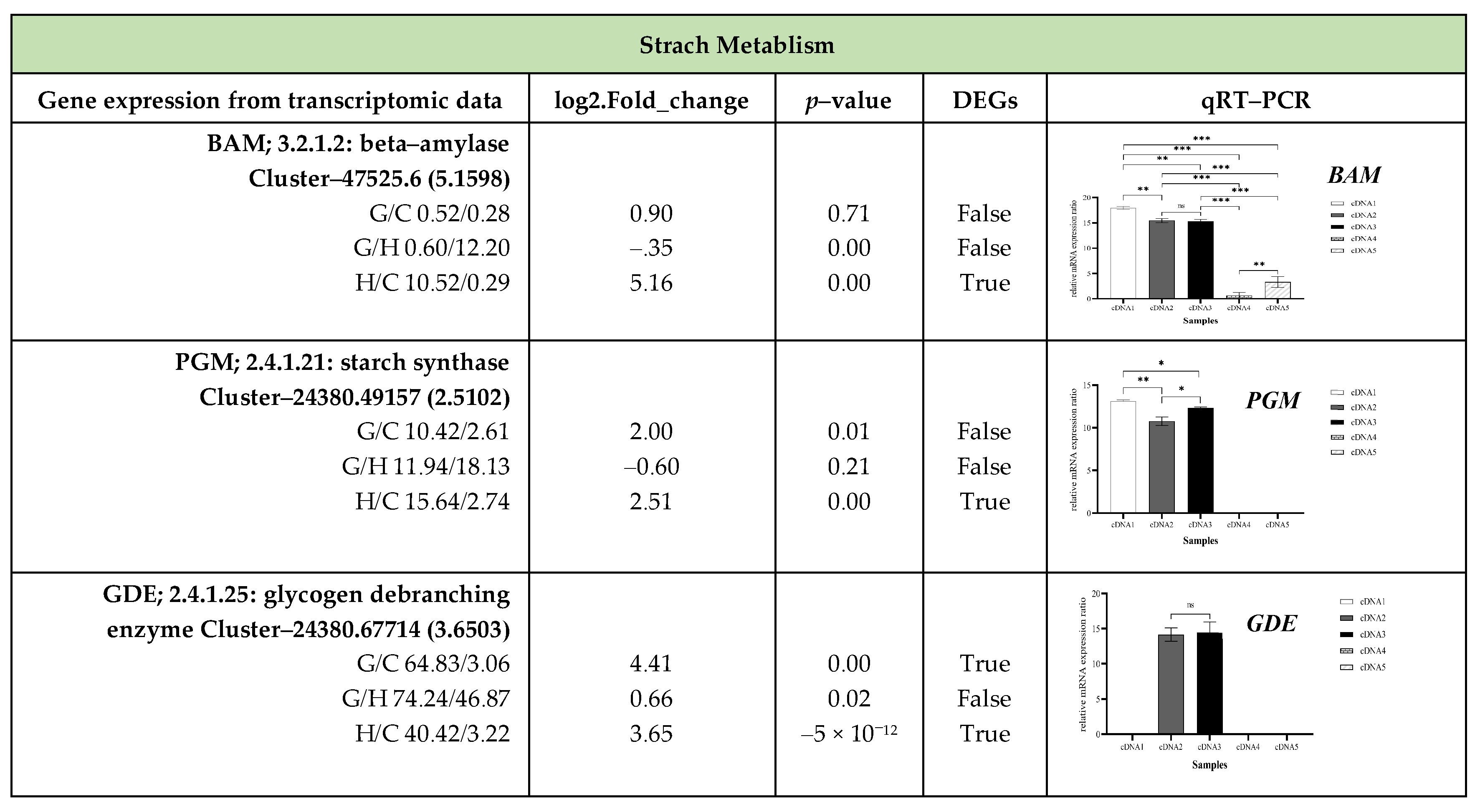 Plants 13 02680 g009a