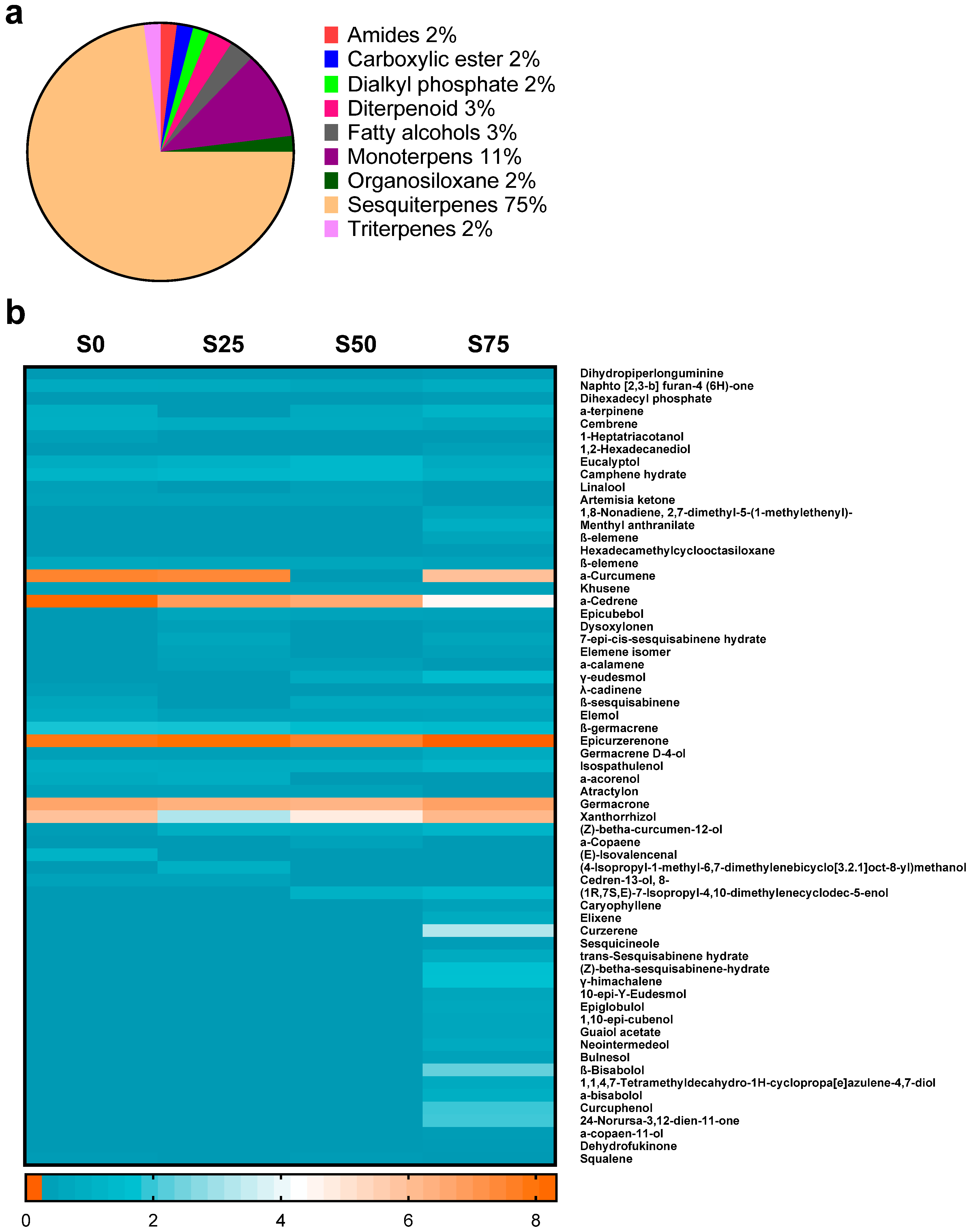 Plants 13 02682 g002