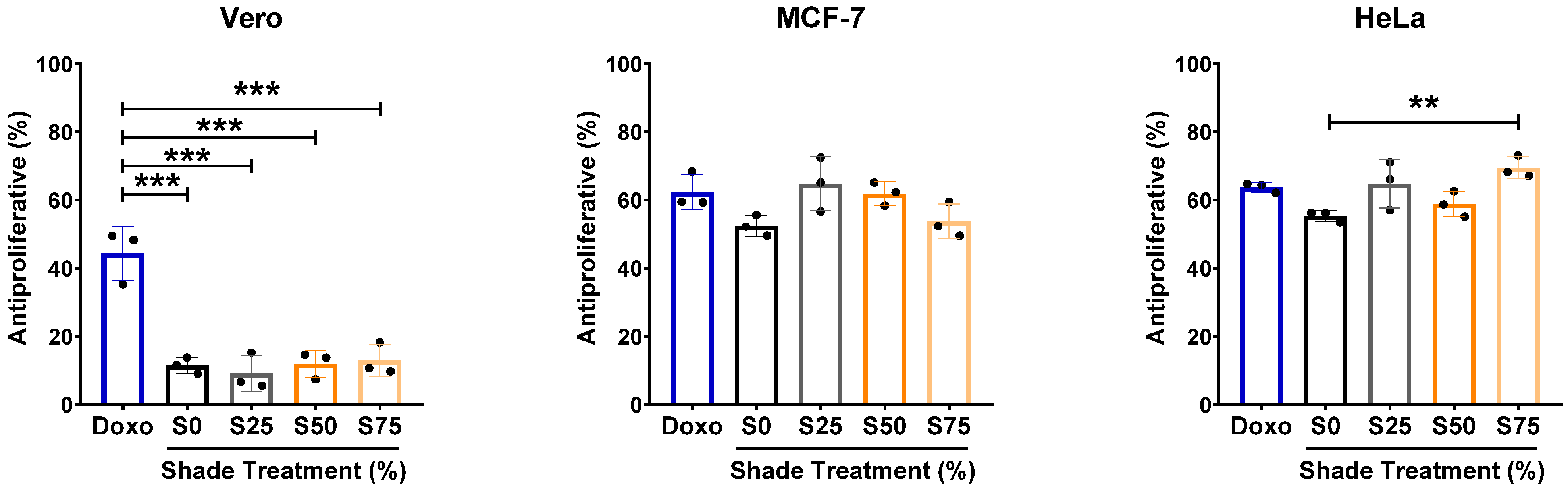 Plants 13 02682 g004