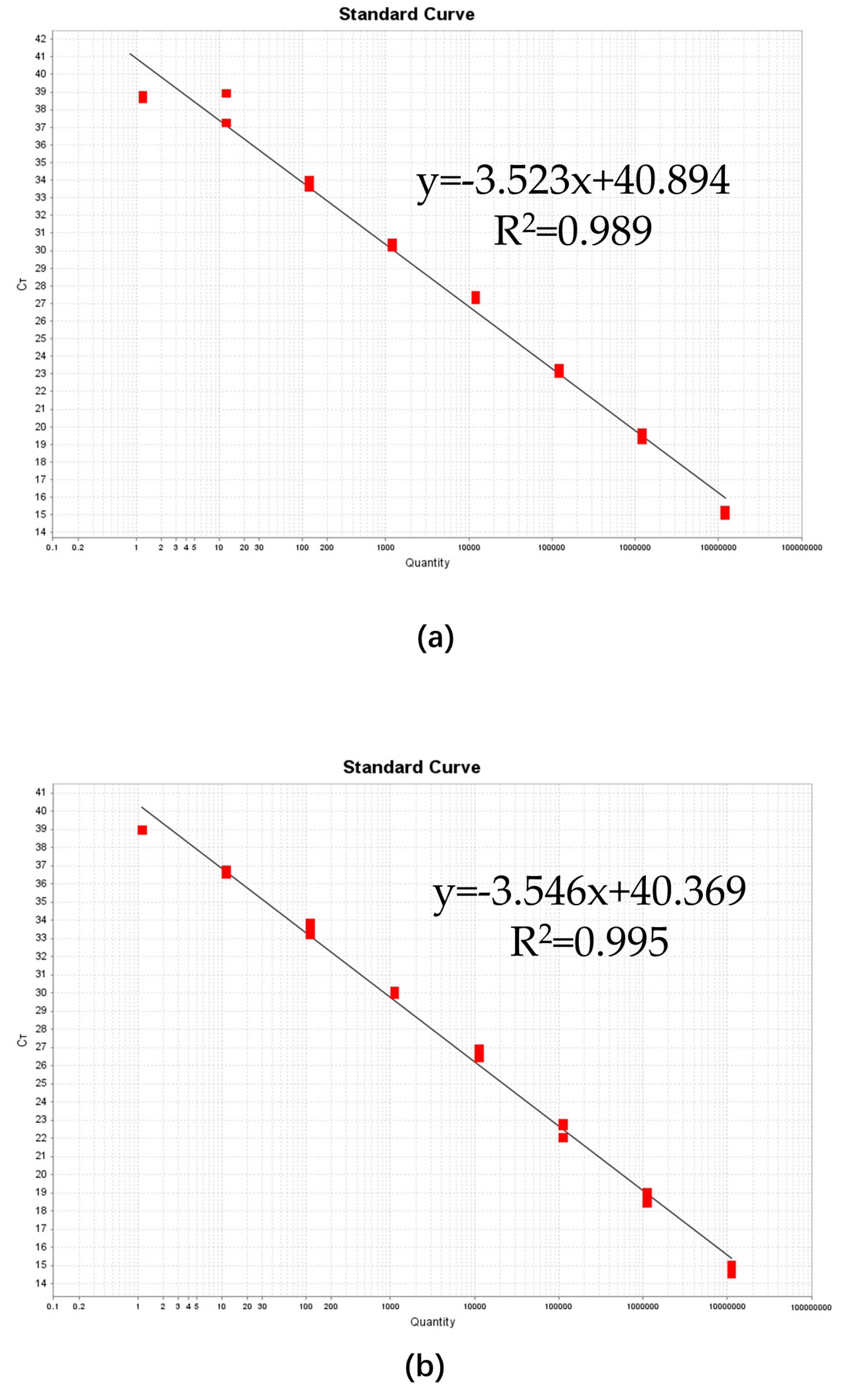 Plants 13 02701 g004