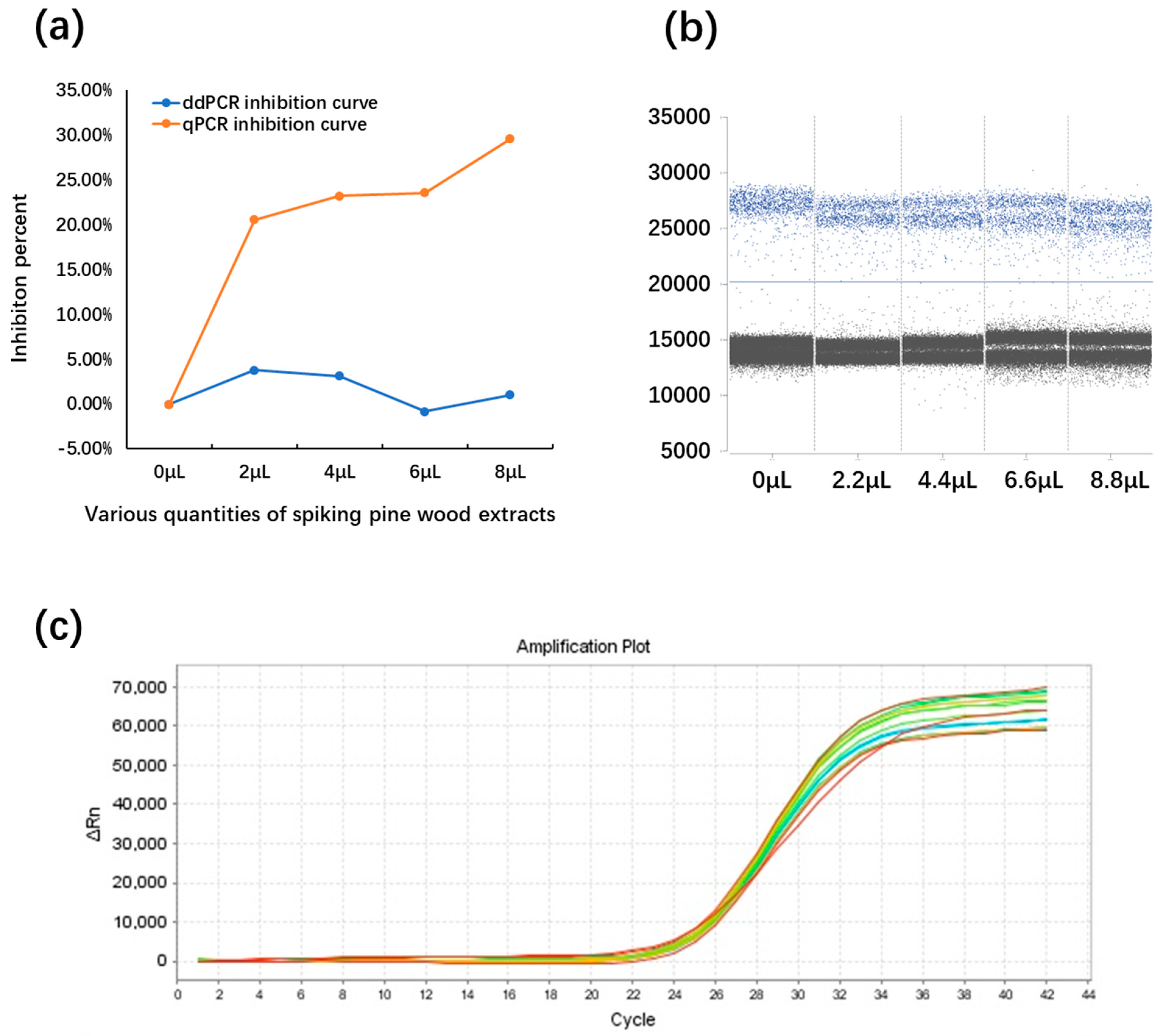 Plants 13 02701 g009