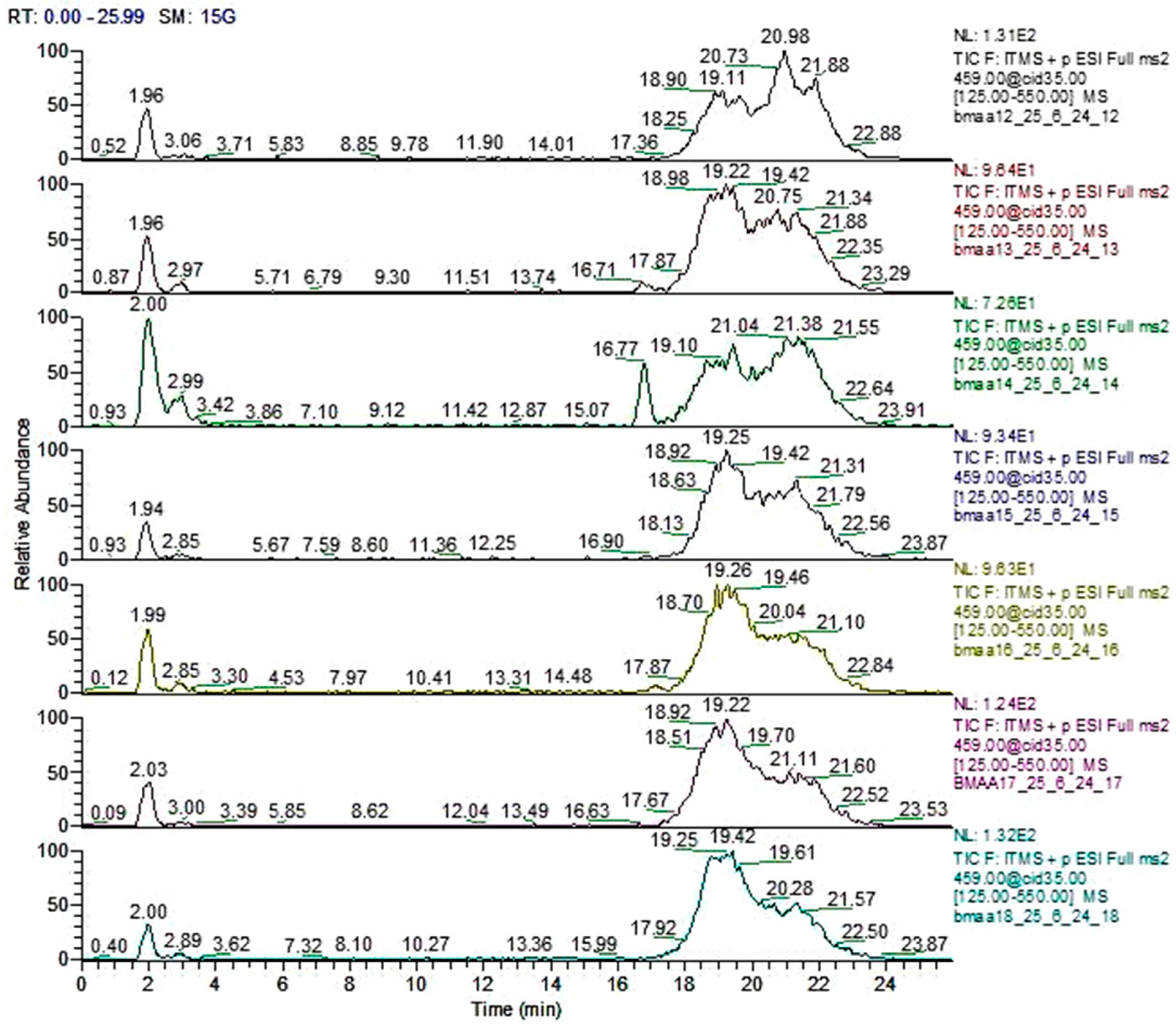 Plants 13 02707 g001