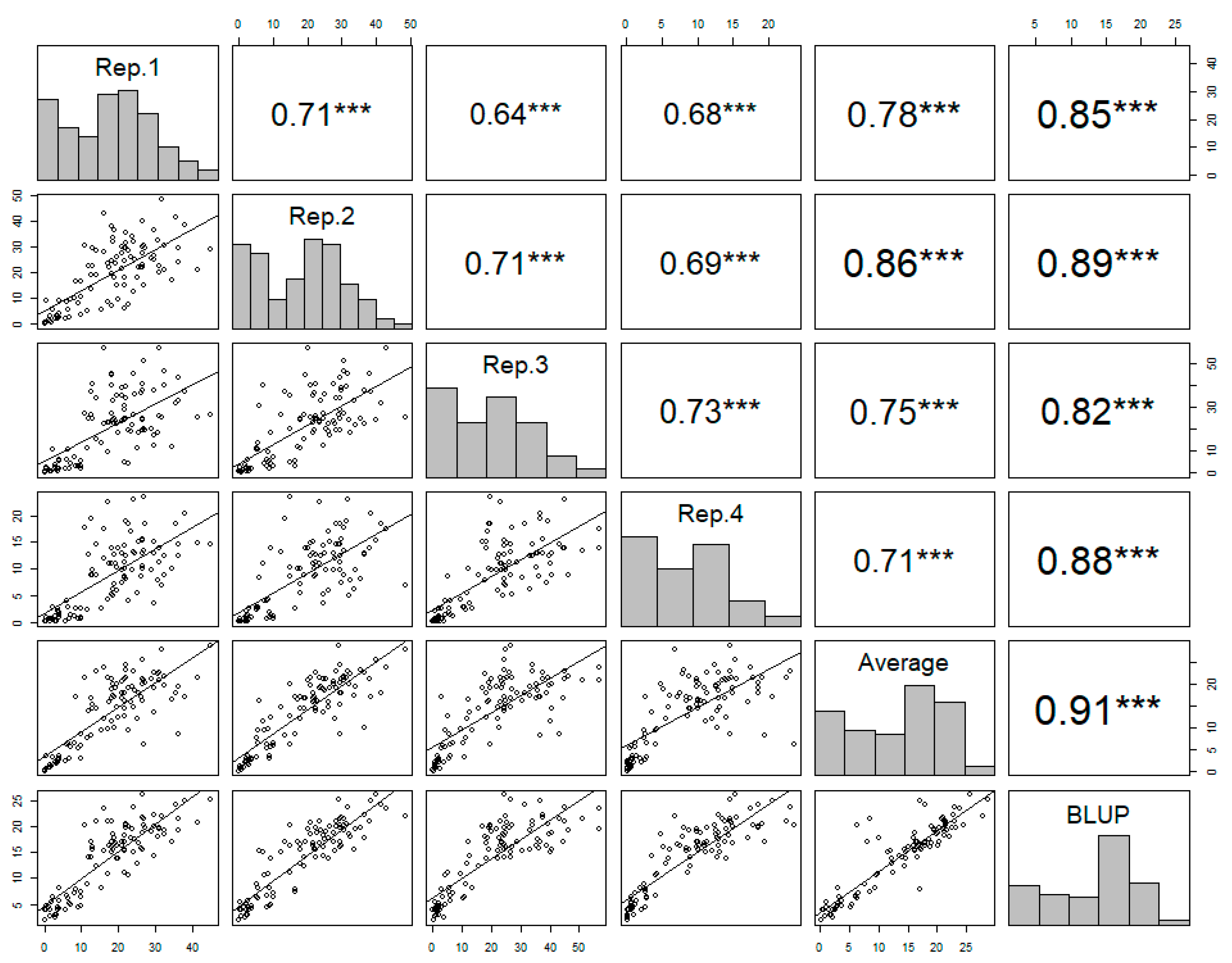 Plants 13 02708 g002