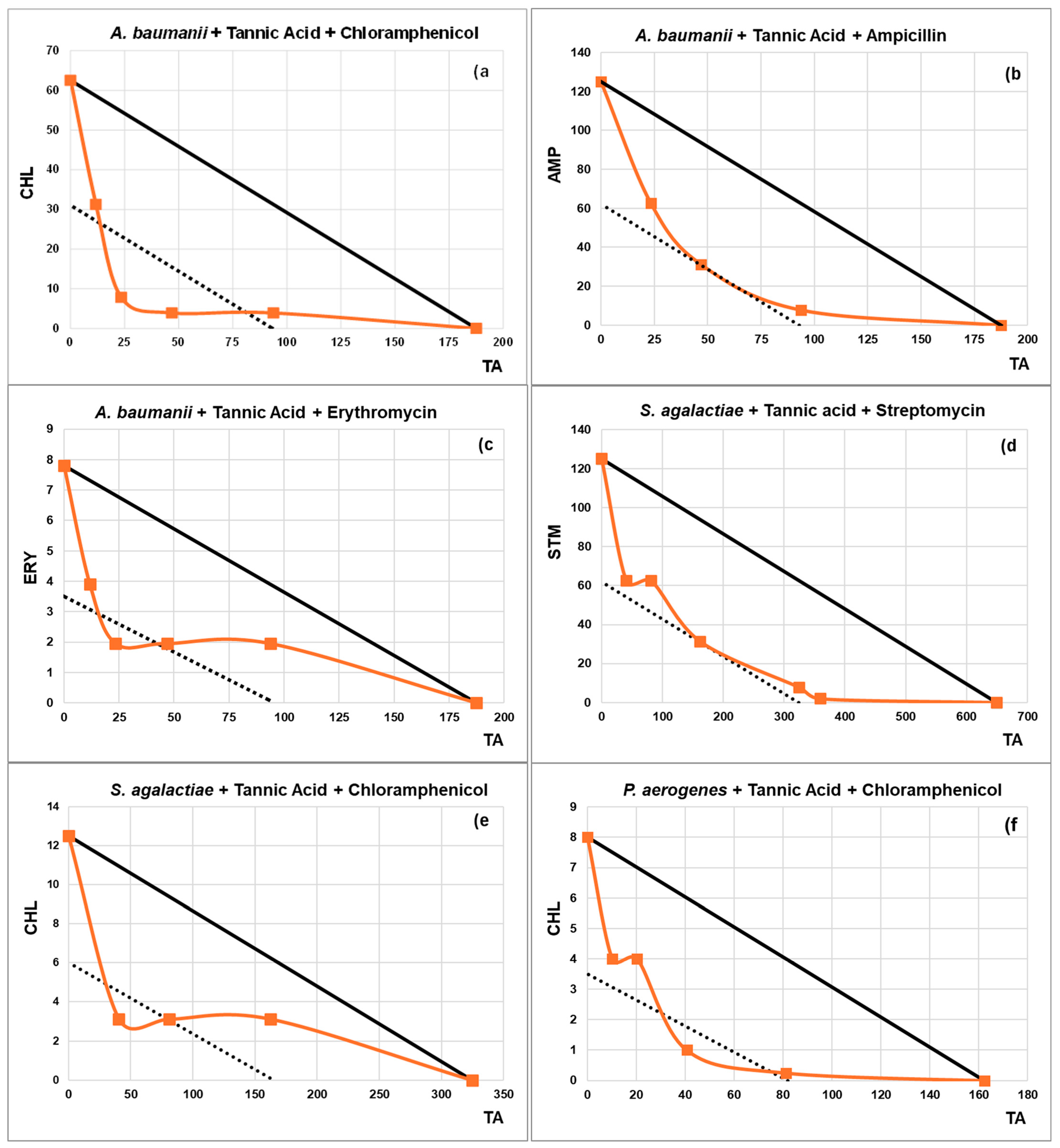 Plants 13 02717 g001