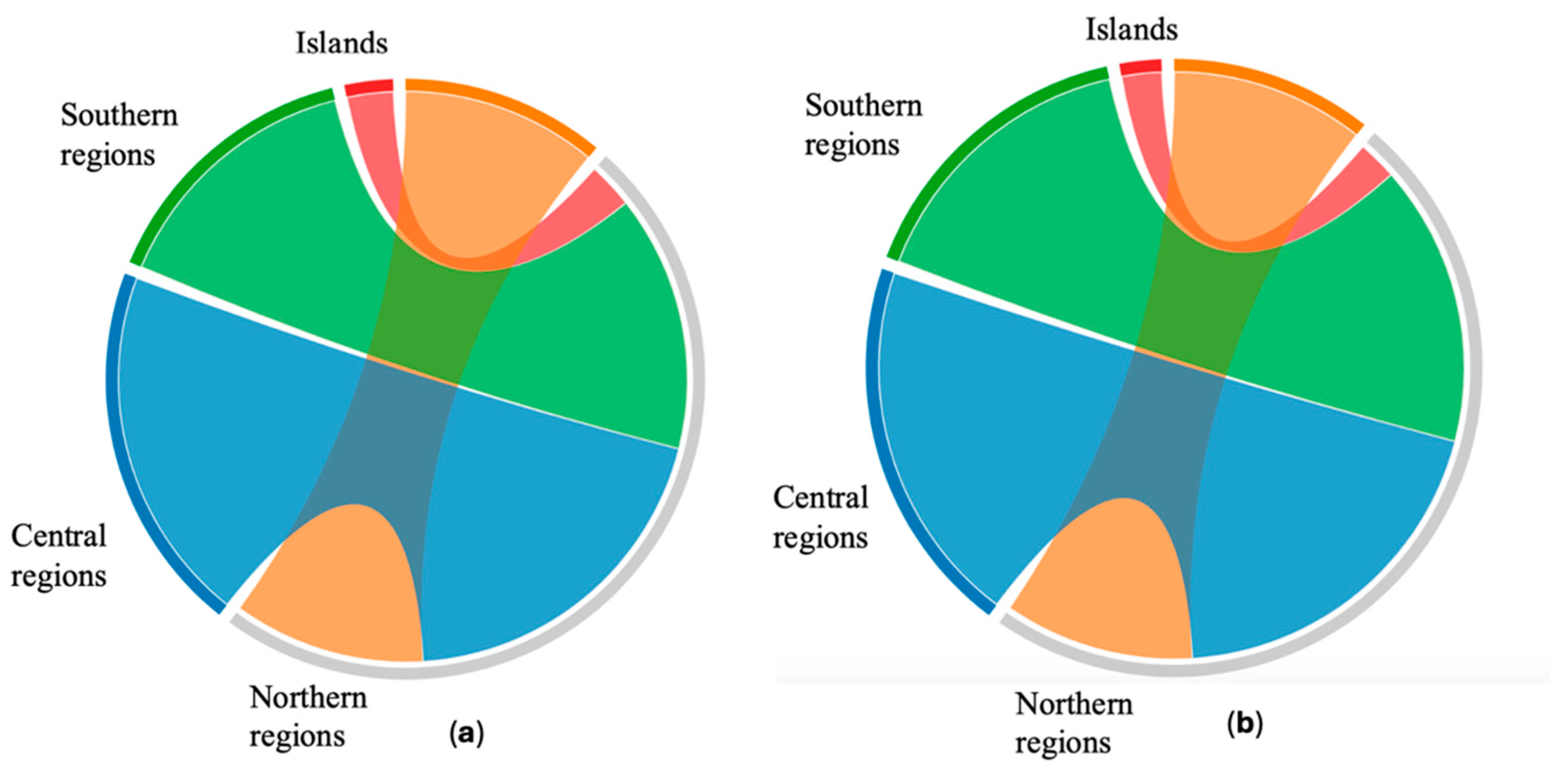 Plants 13 02734 g001