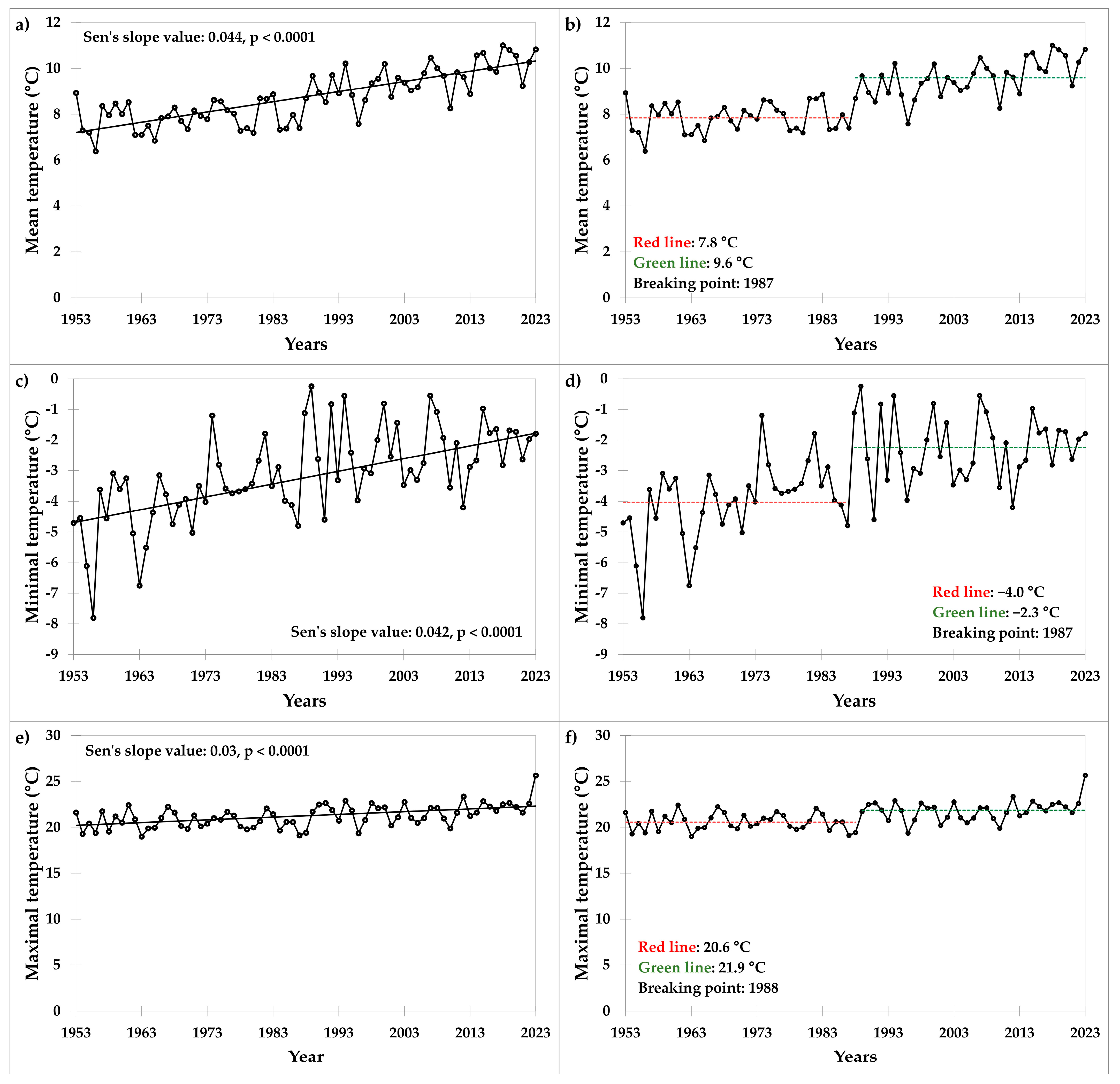 Plants 13 02745 g001