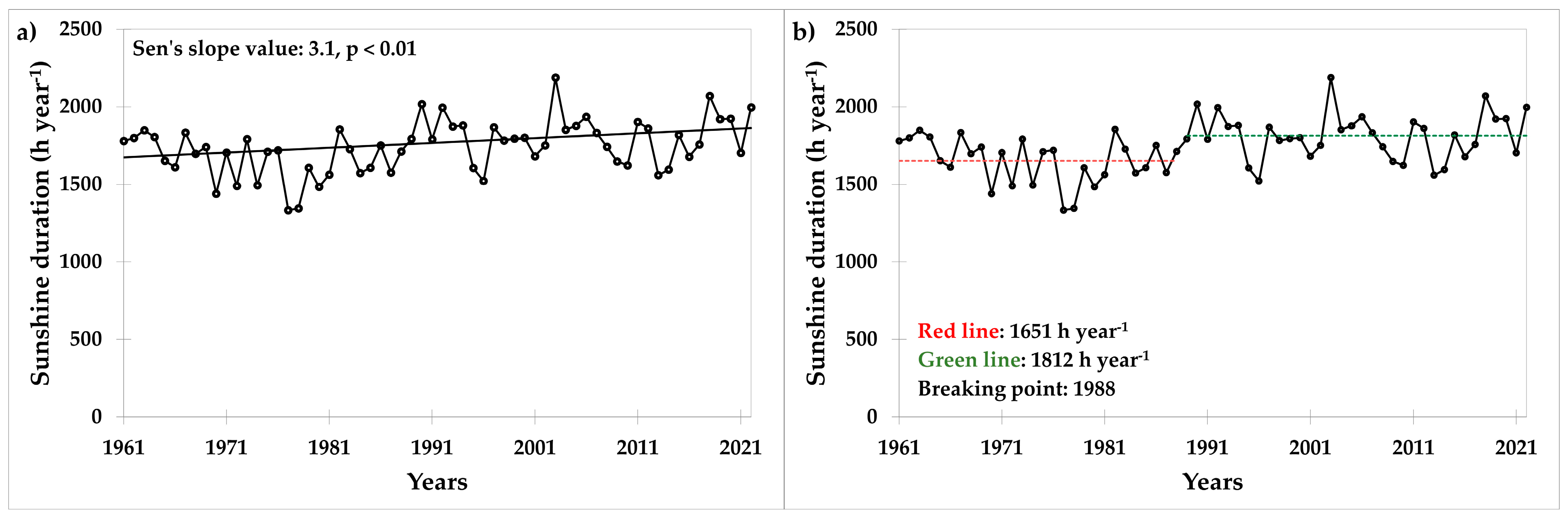 Plants 13 02745 g002