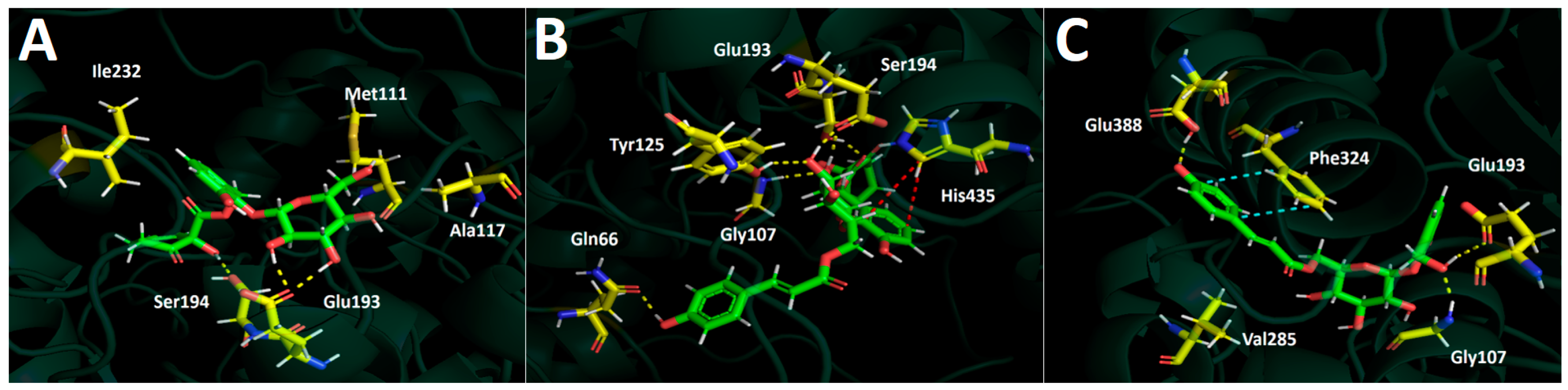 Plants 13 02756 g010