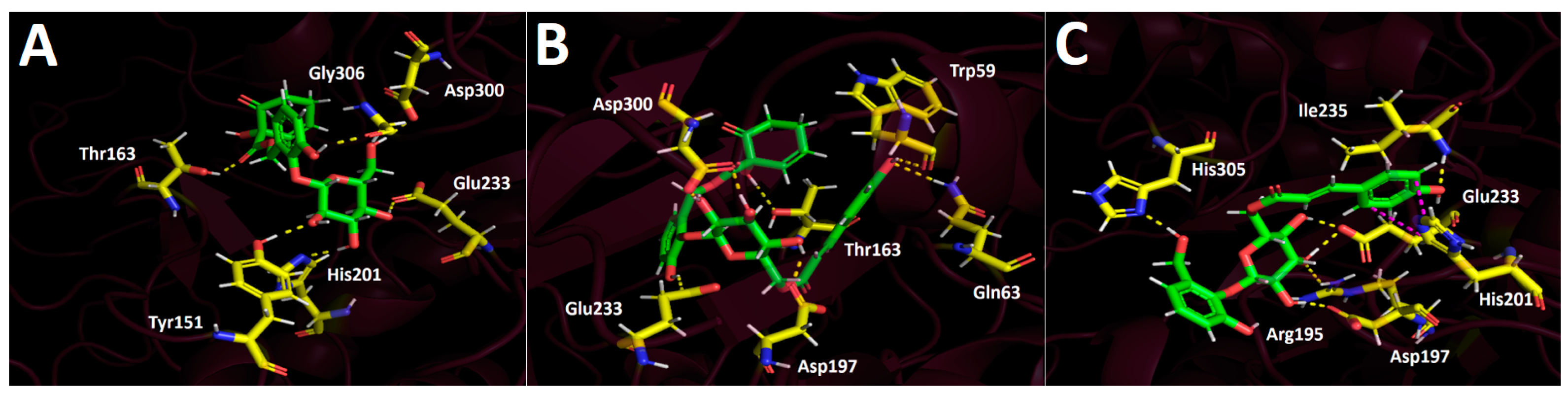 Plants 13 02756 g012
