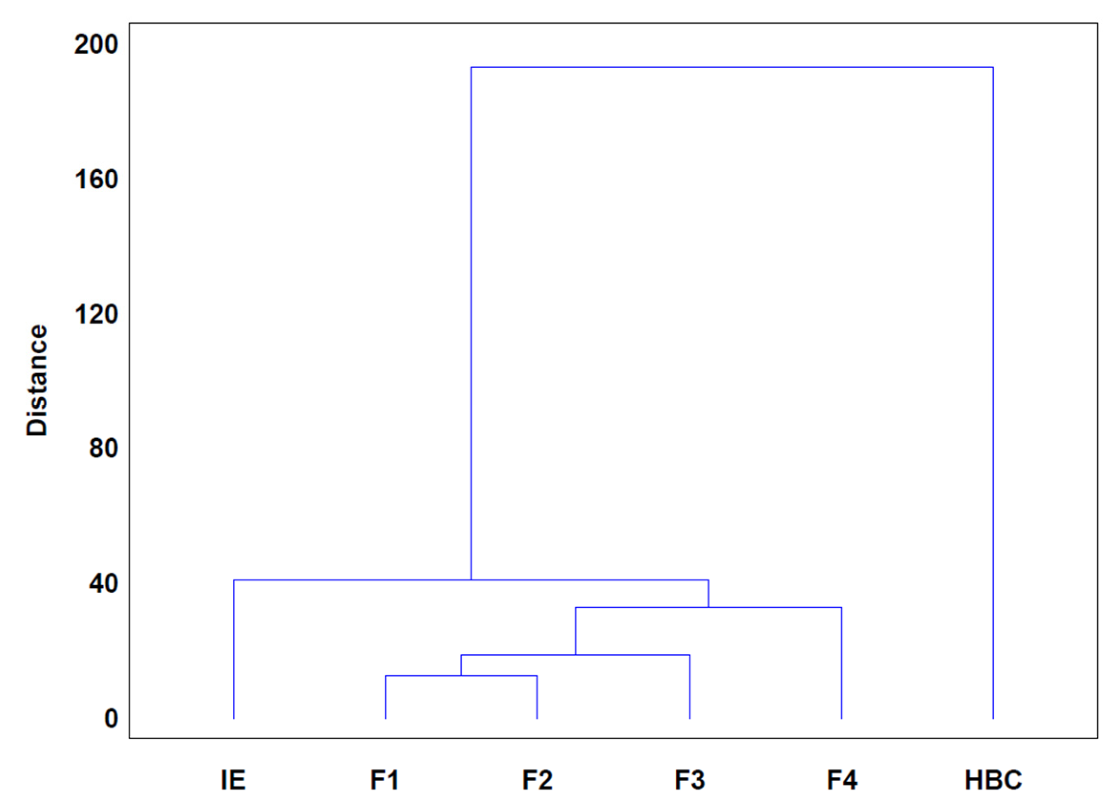 Plants 13 02758 g011