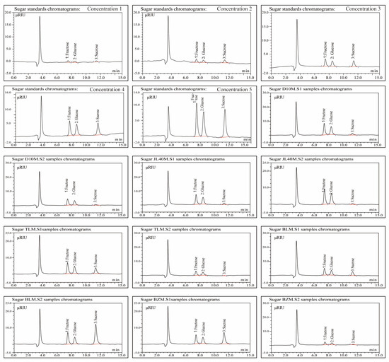 Plants 13 02763 g0a1