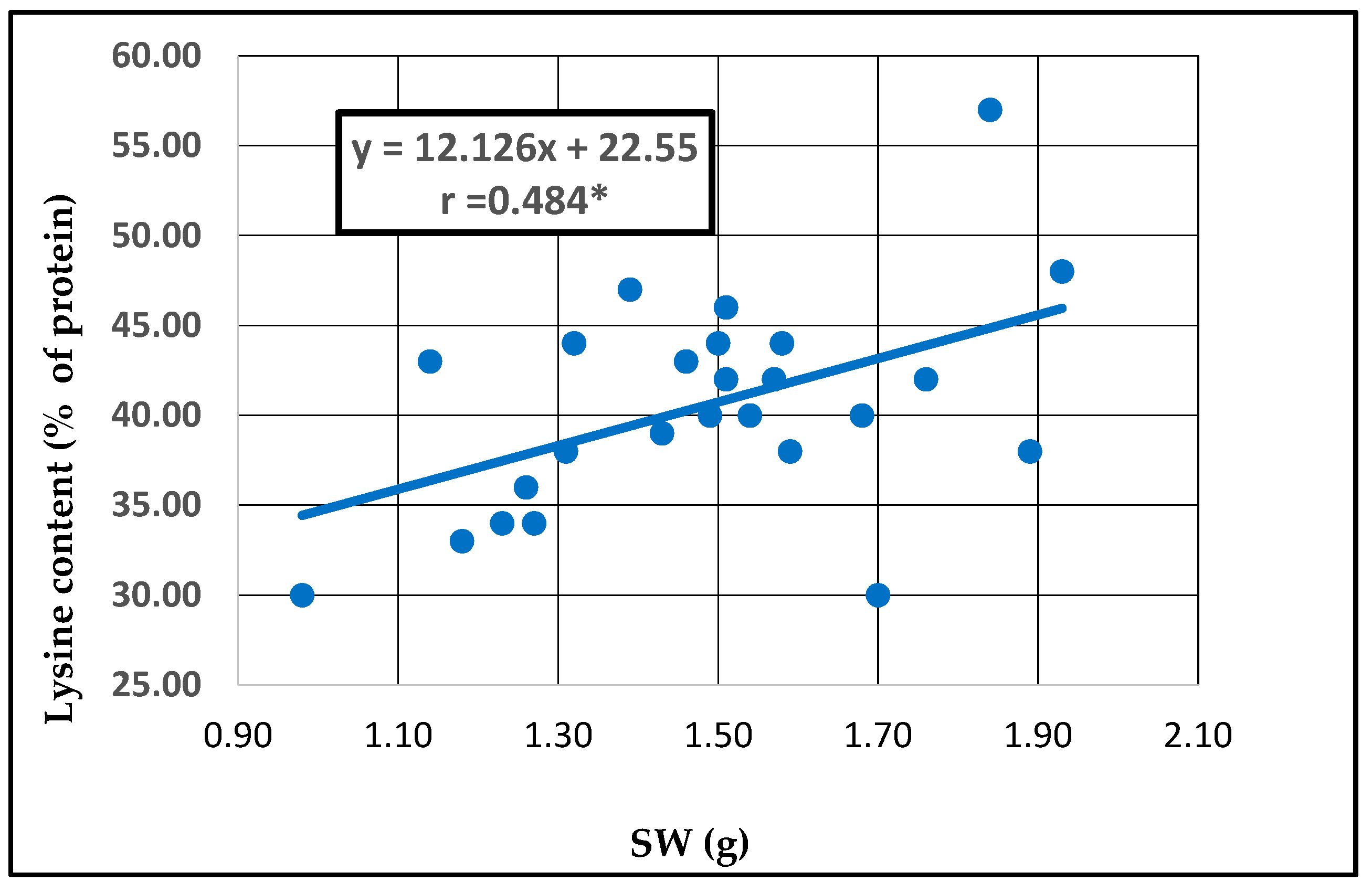 Plants 13 02764 g009