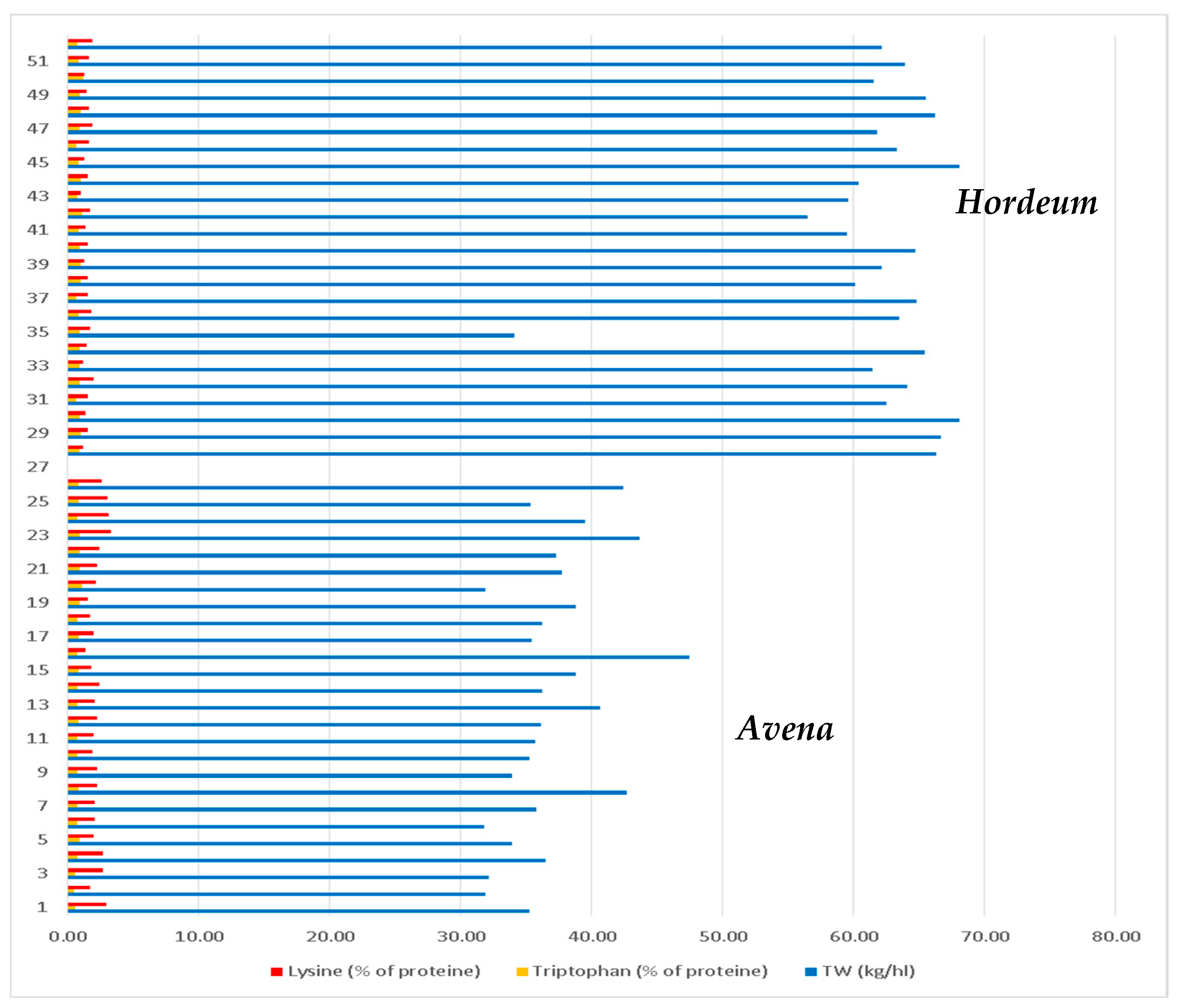 Plants 13 02764 g012