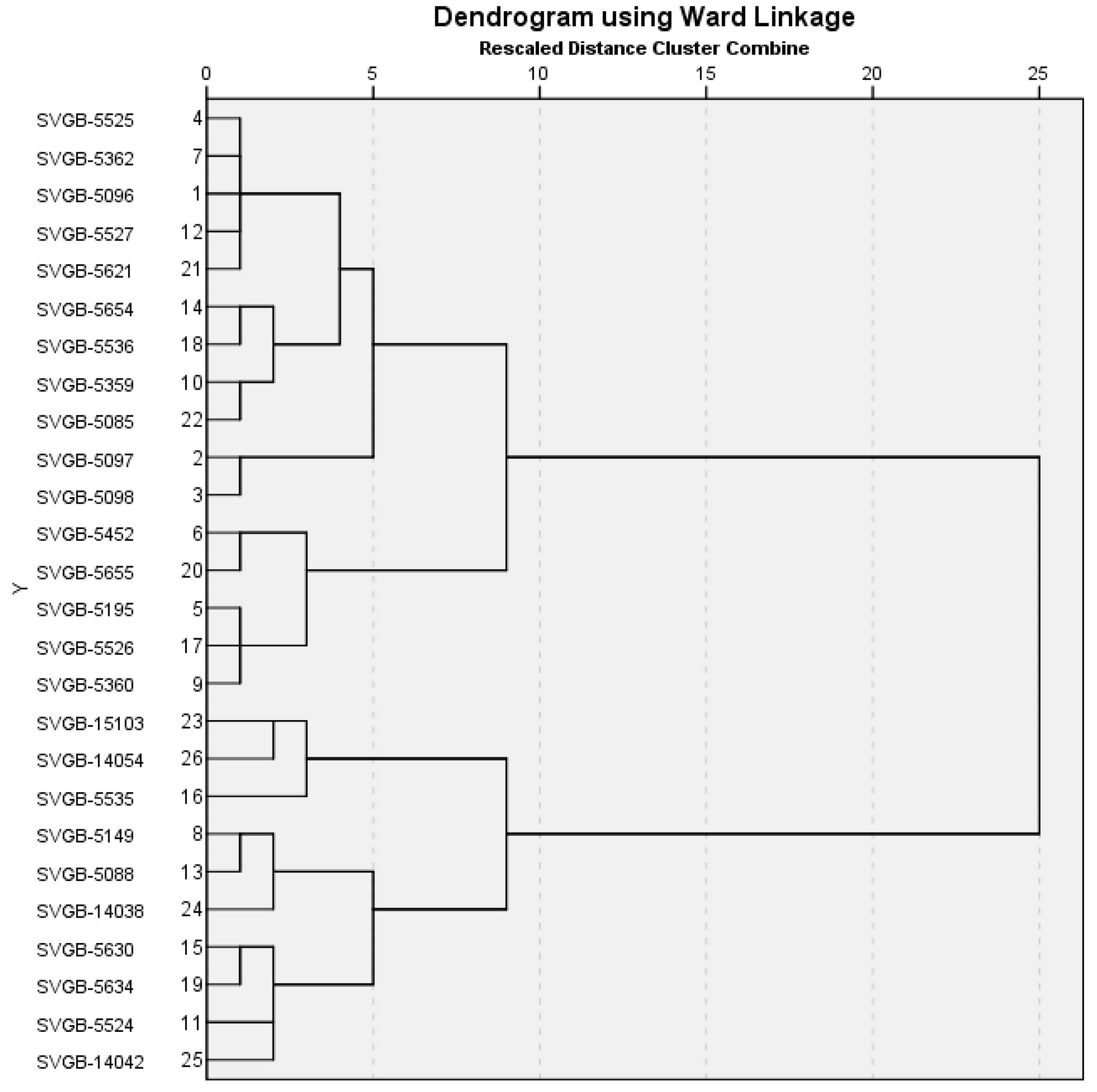 Plants 13 02764 g013