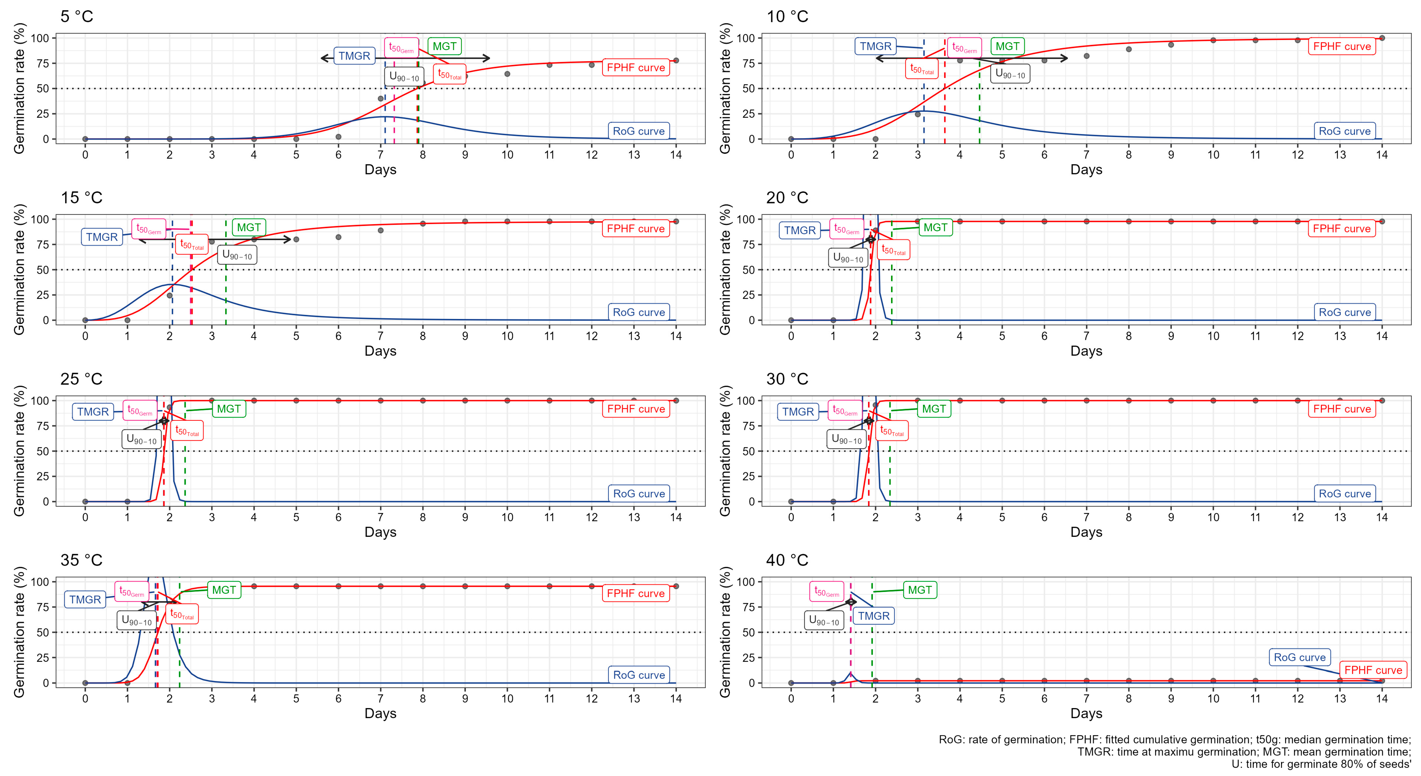 Plants 13 02776 g001