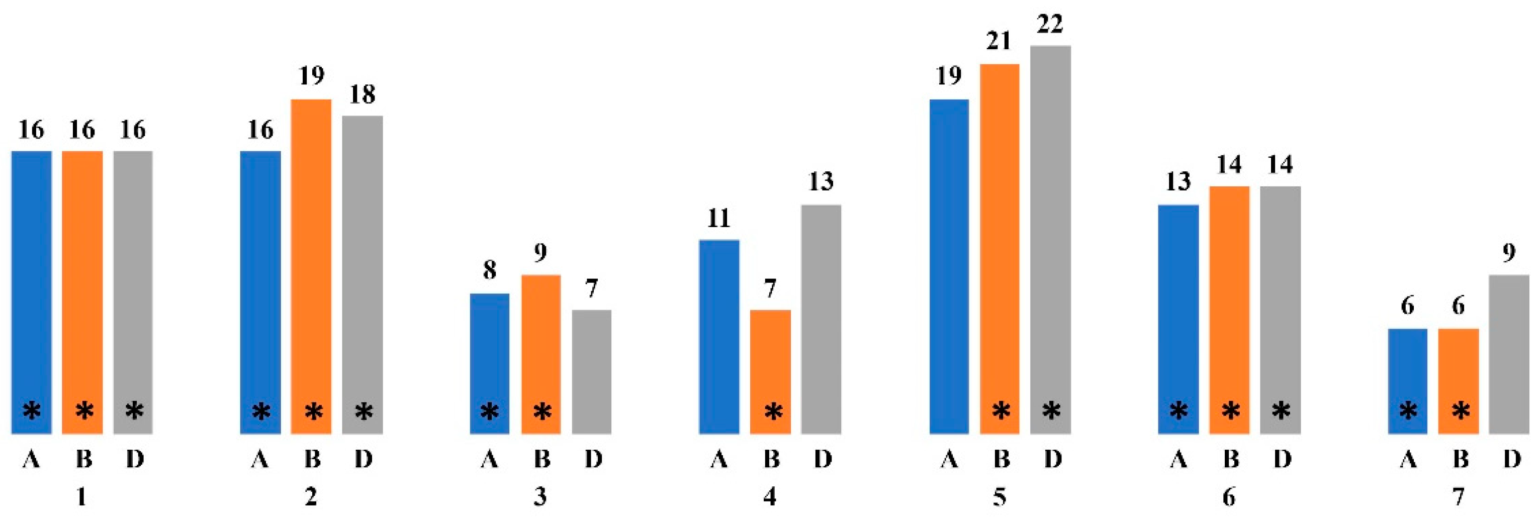 Plants 13 02778 g001 Plants 13 02778 g001