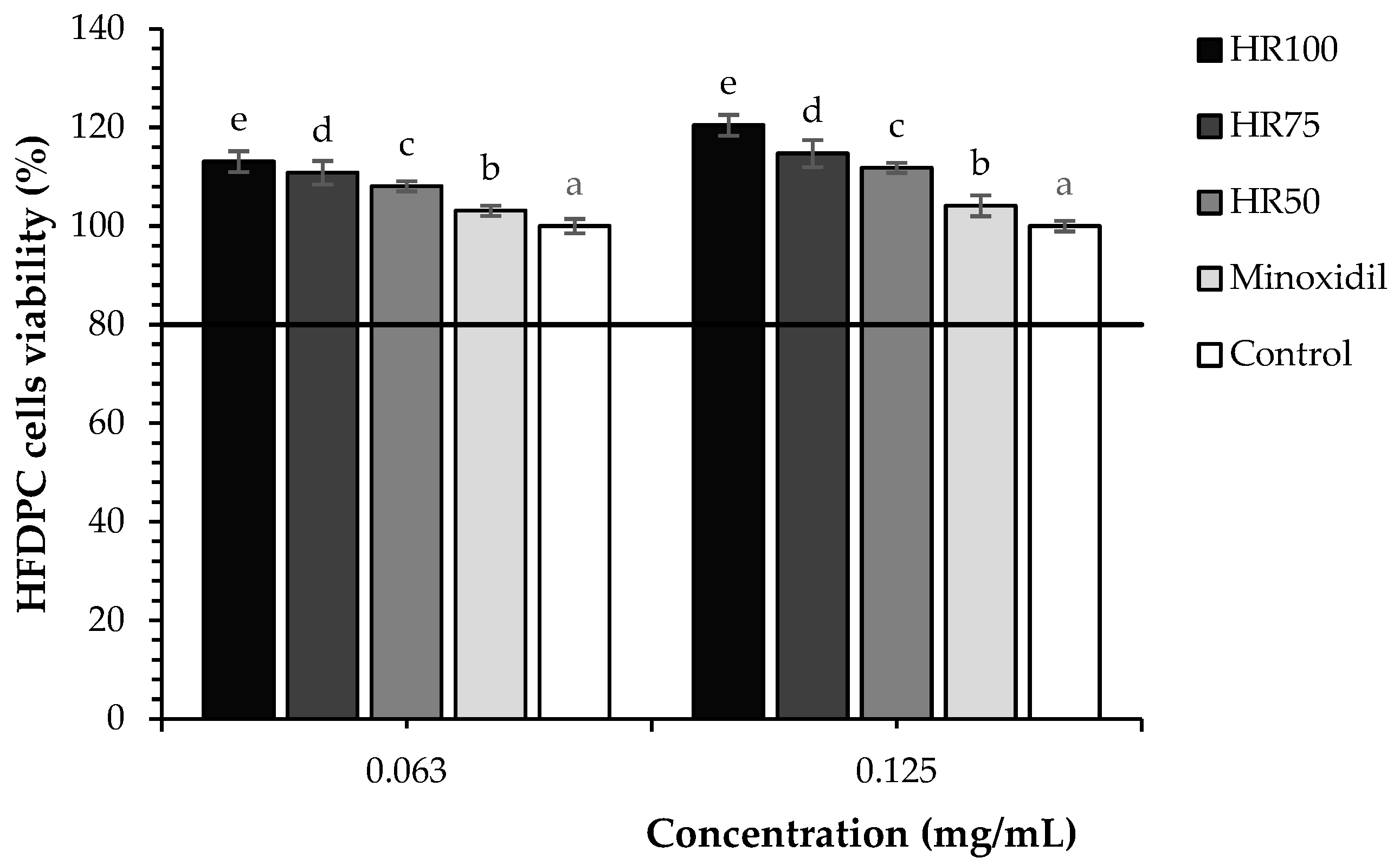 Plants 13 02802 g001
