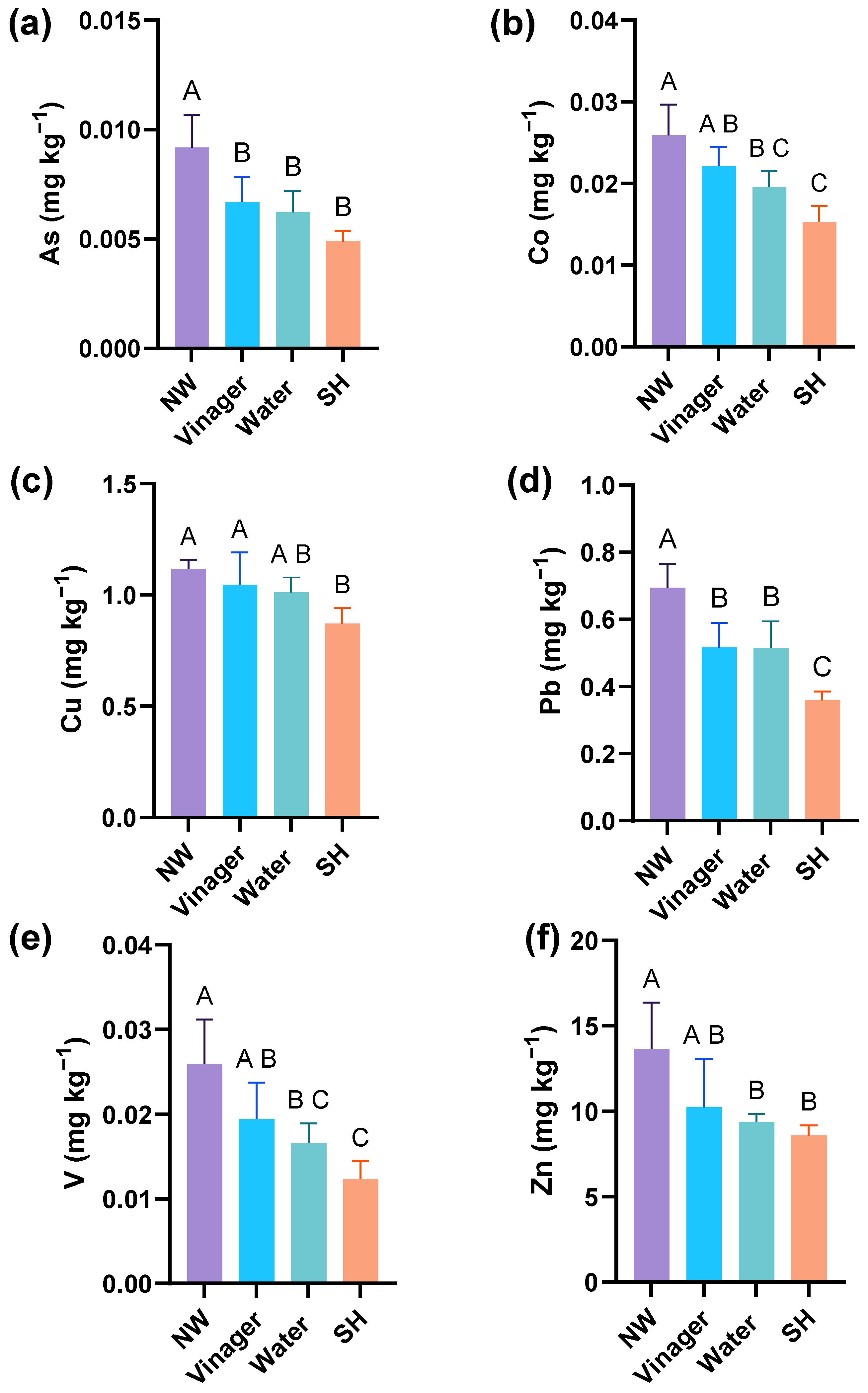 Plants 13 02807 g001