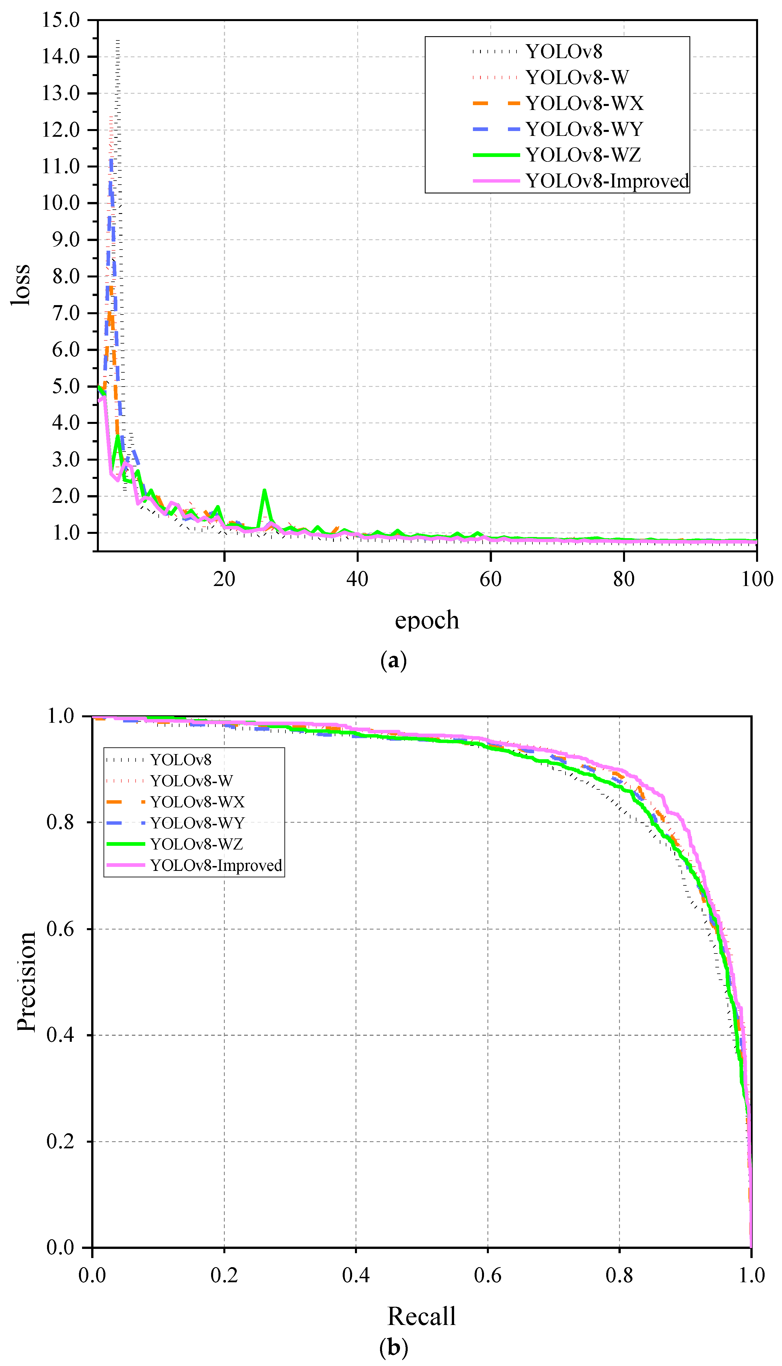 Plants 13 02808 g004