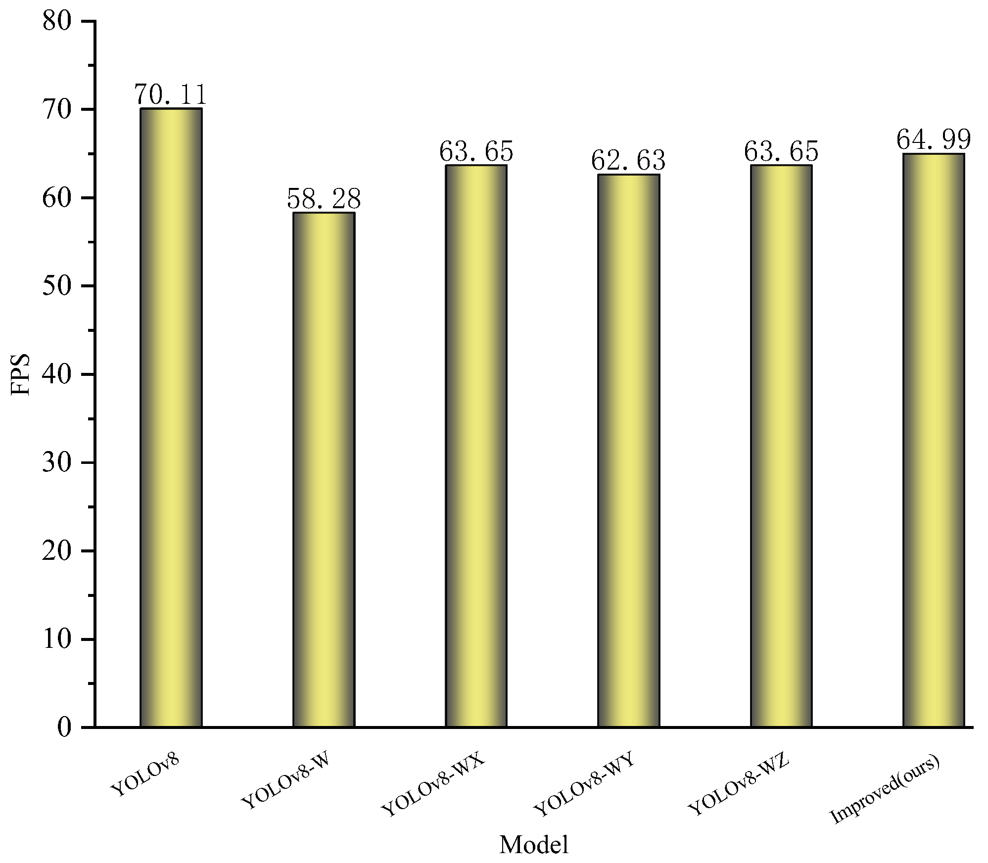 Plants 13 02808 g005