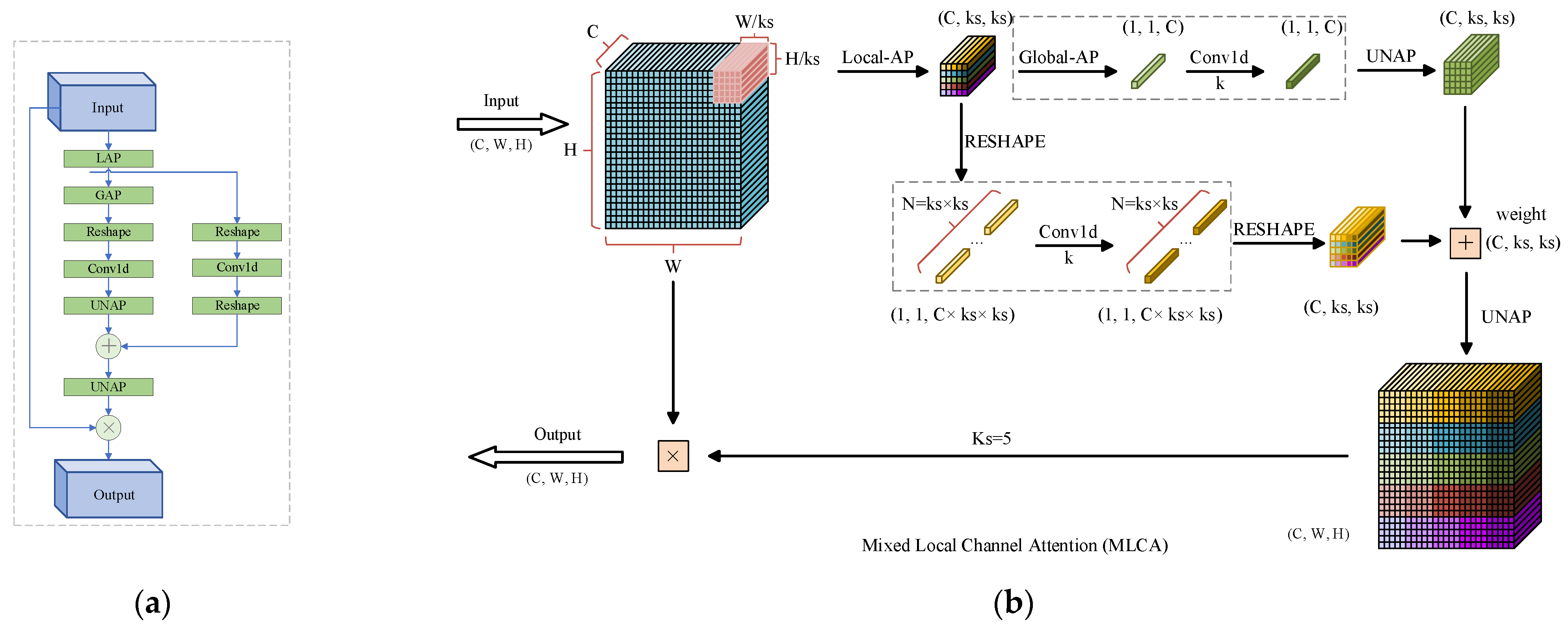 Plants 13 02808 g010
