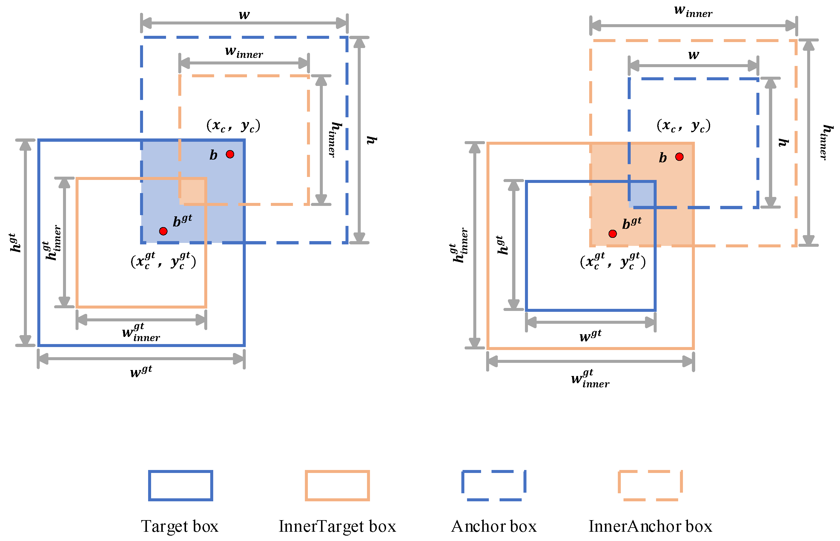 Plants 13 02808 g011