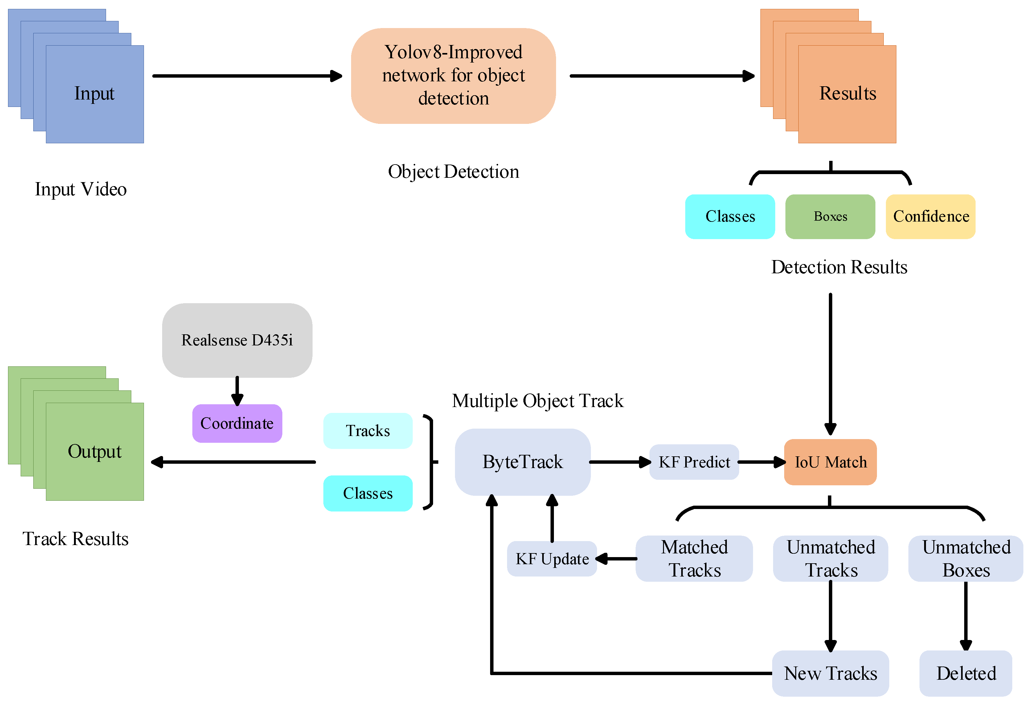 Plants 13 02808 g012