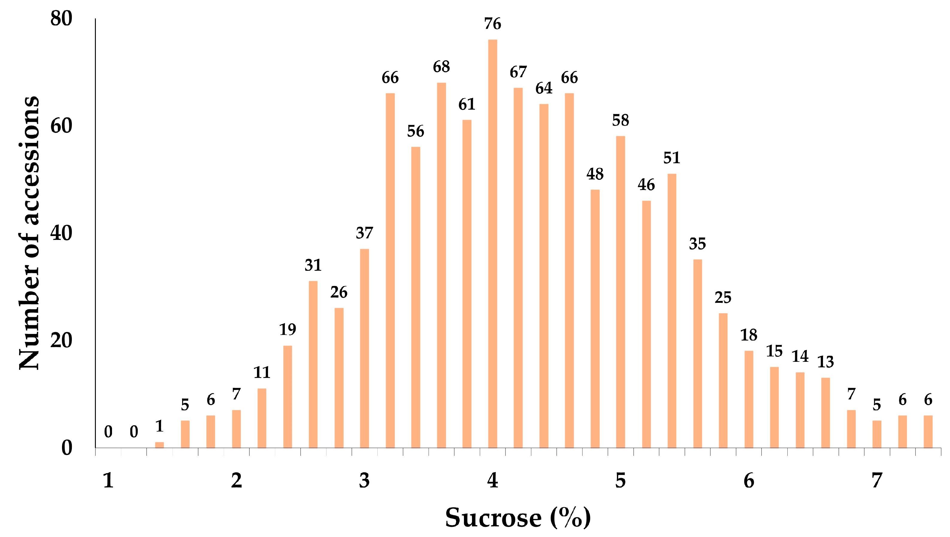 Plants 13 02815 g001