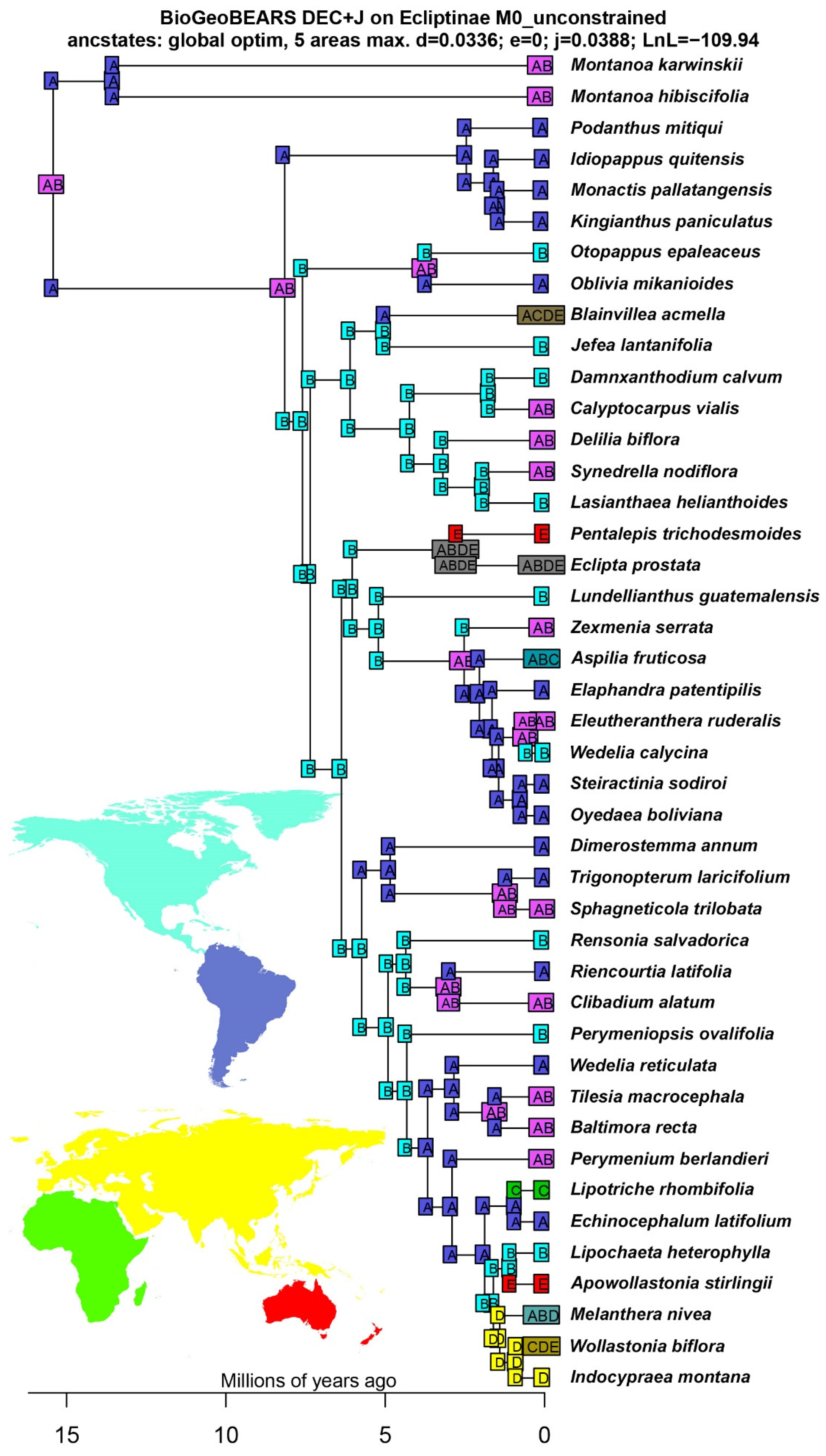 Plants 13 02817 g004