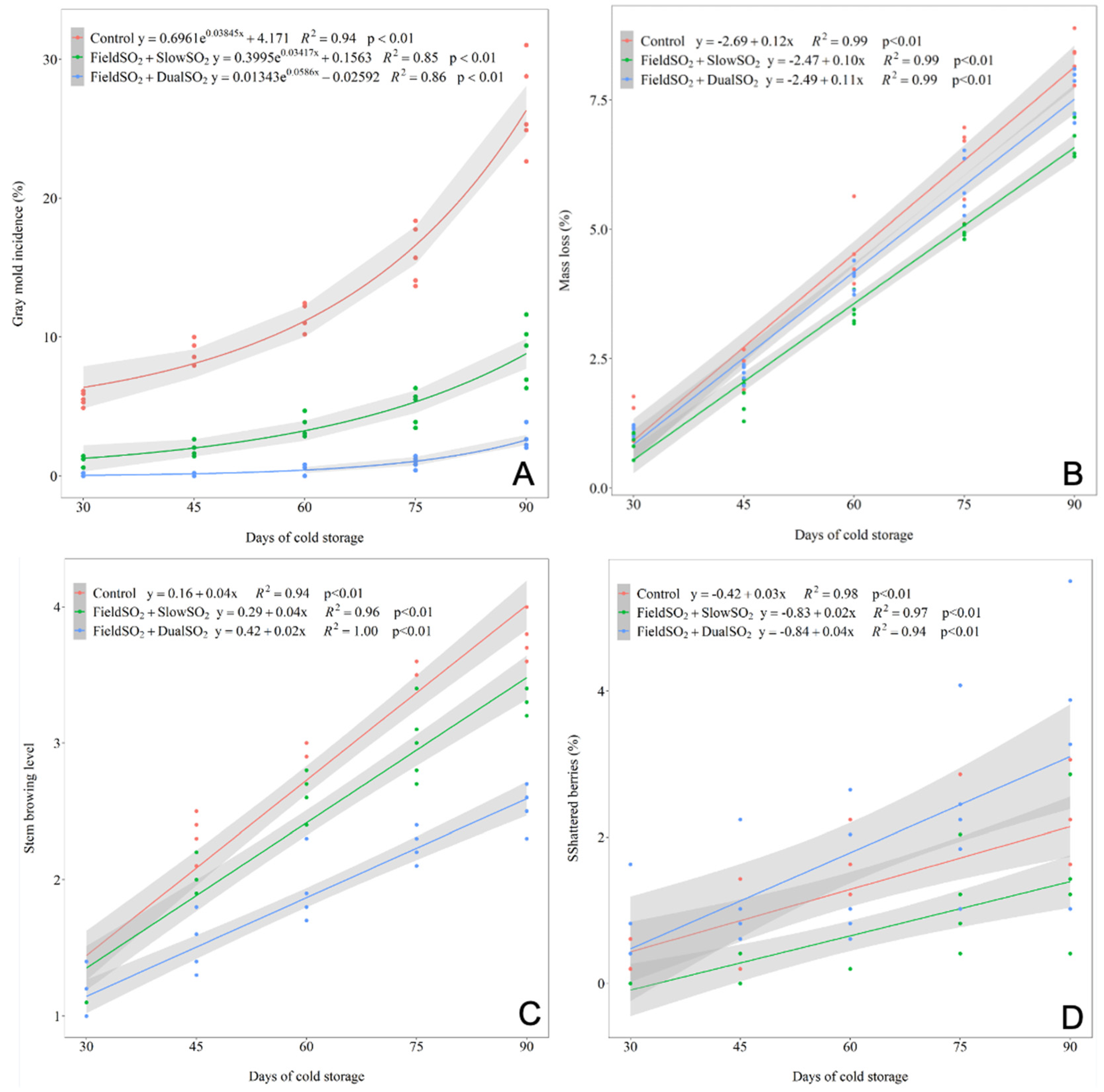 Plants 13 02827 g001