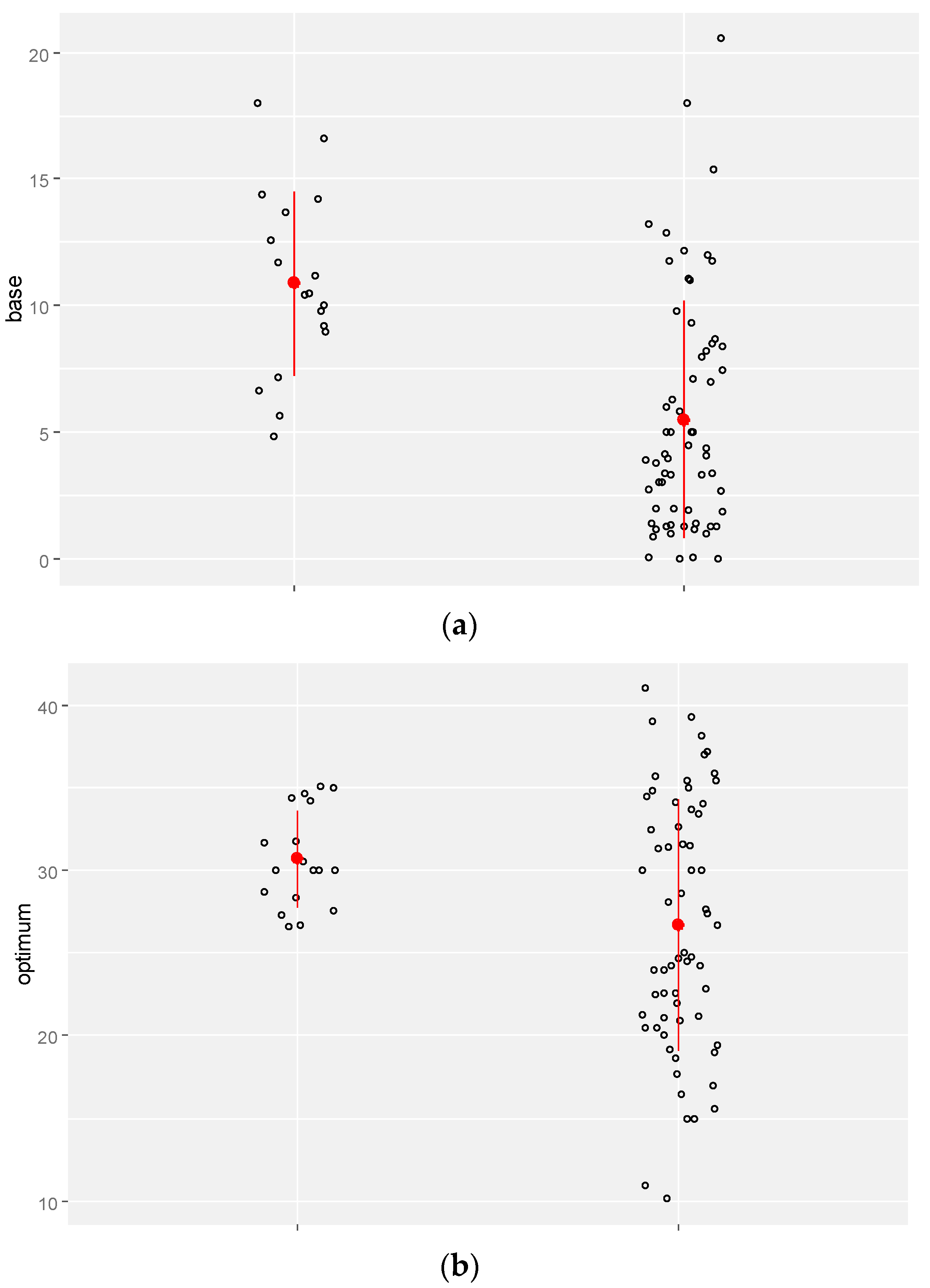 Plants 13 02848 g002a Plants 13 02848 g002a