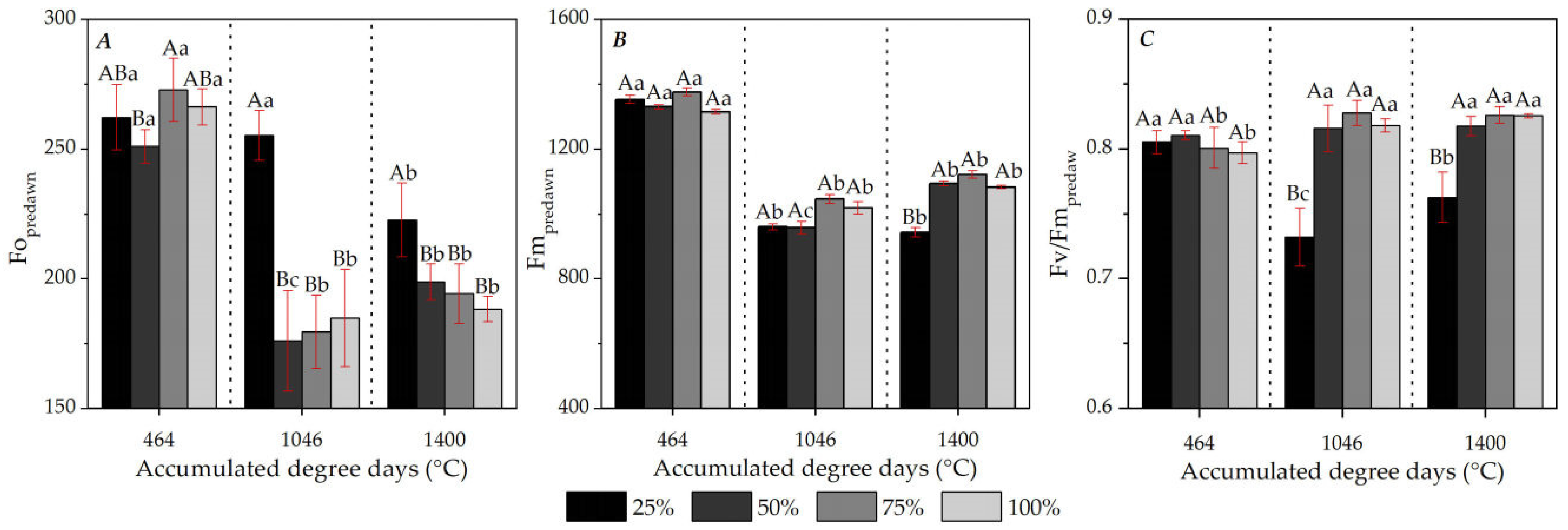 Plants 13 02850 g009