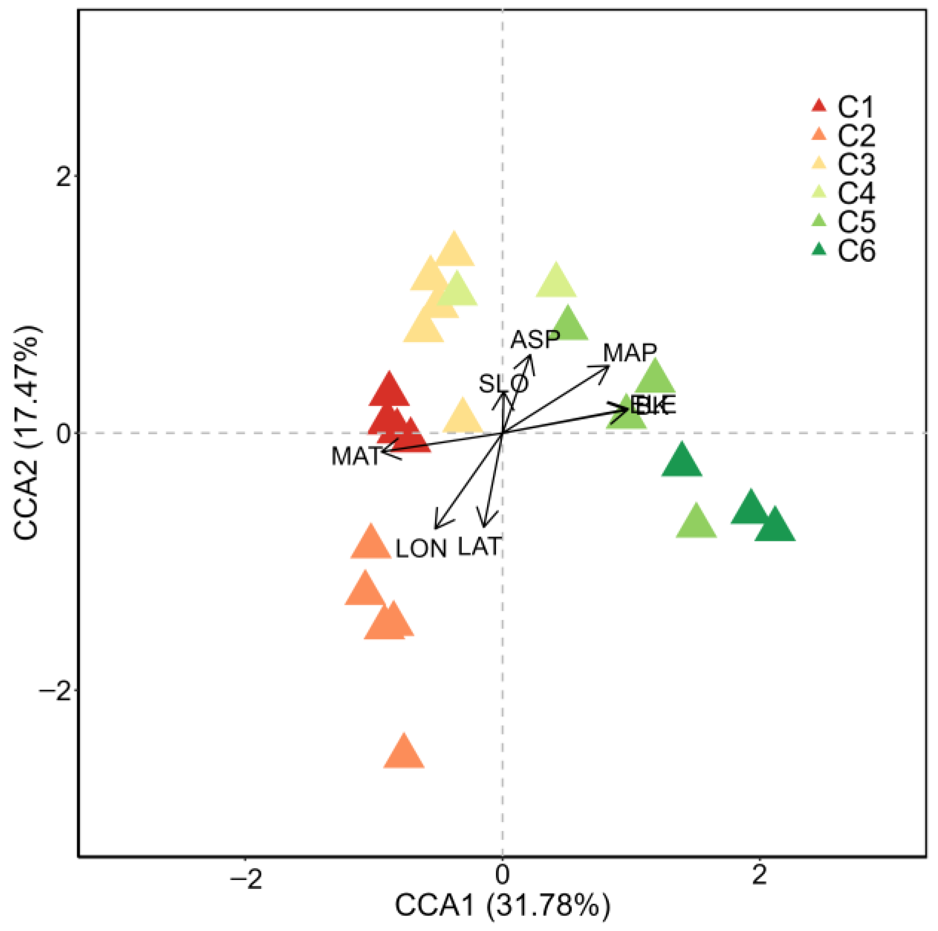 Plants 13 02858 g007