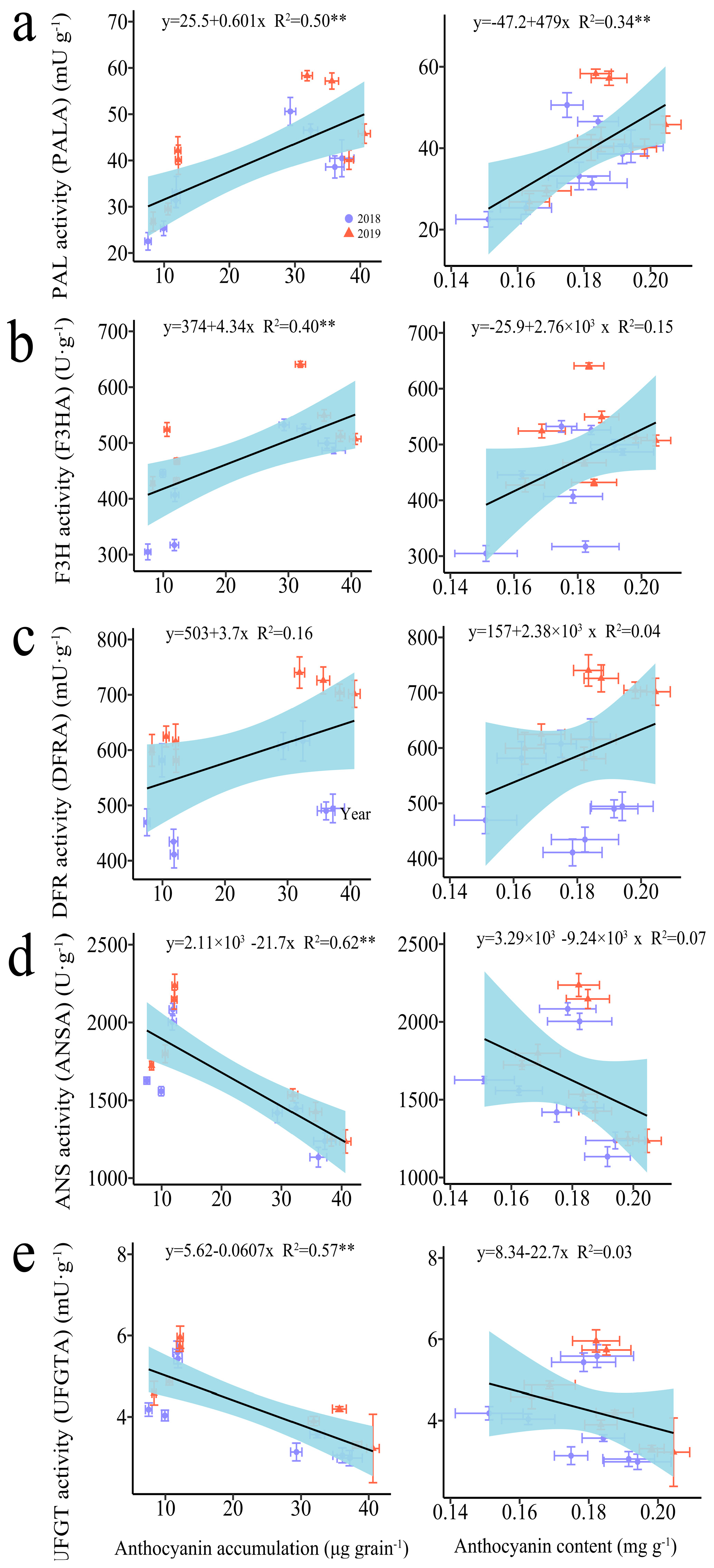 Plants 13 02882 g002