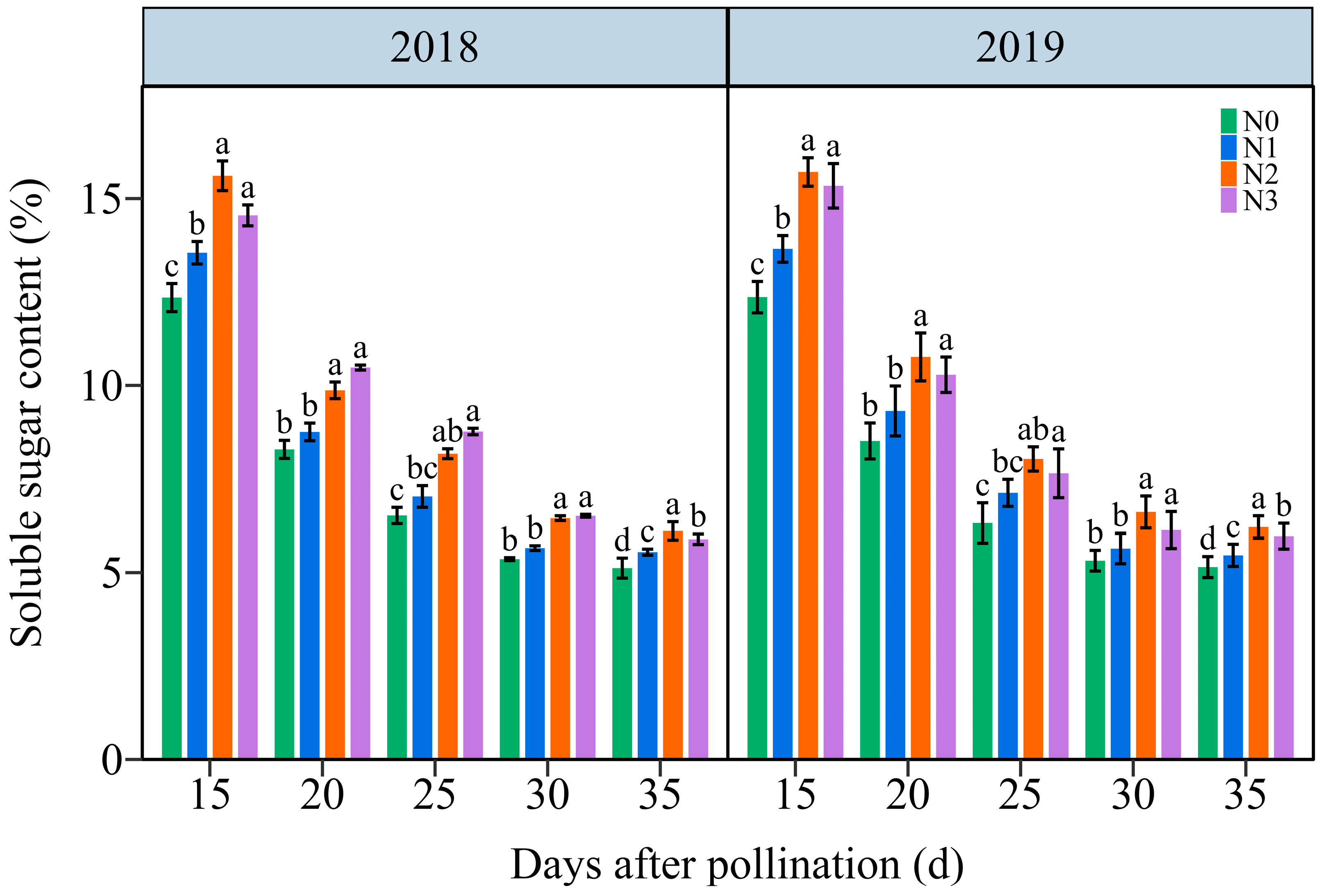 Plants 13 02882 g008