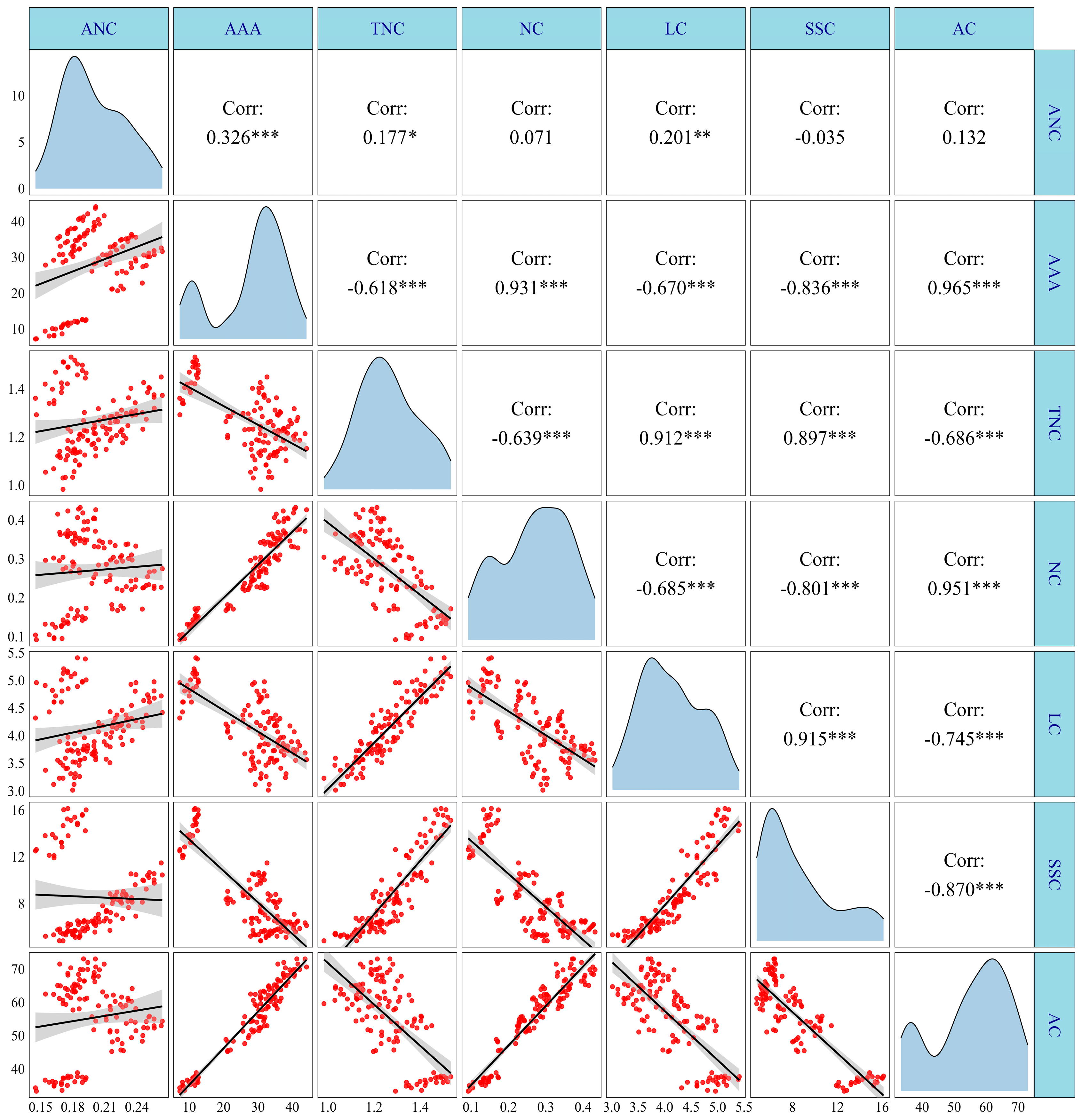 Plants 13 02882 g013