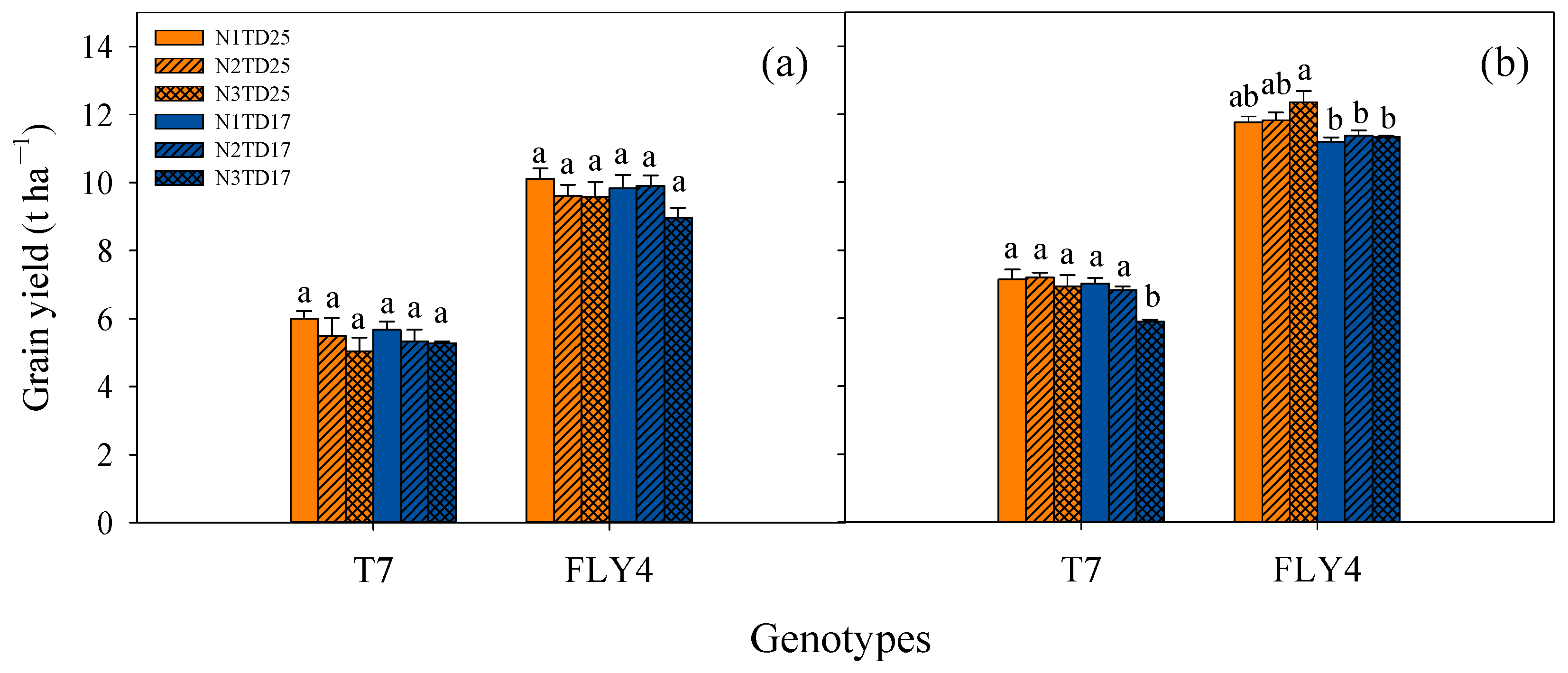 Plants 13 02884 g001
