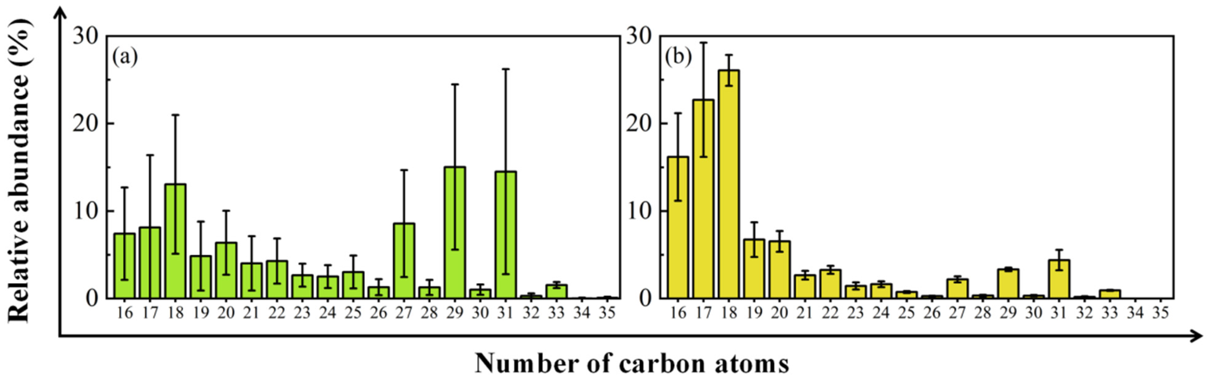 Plants 13 02898 g001