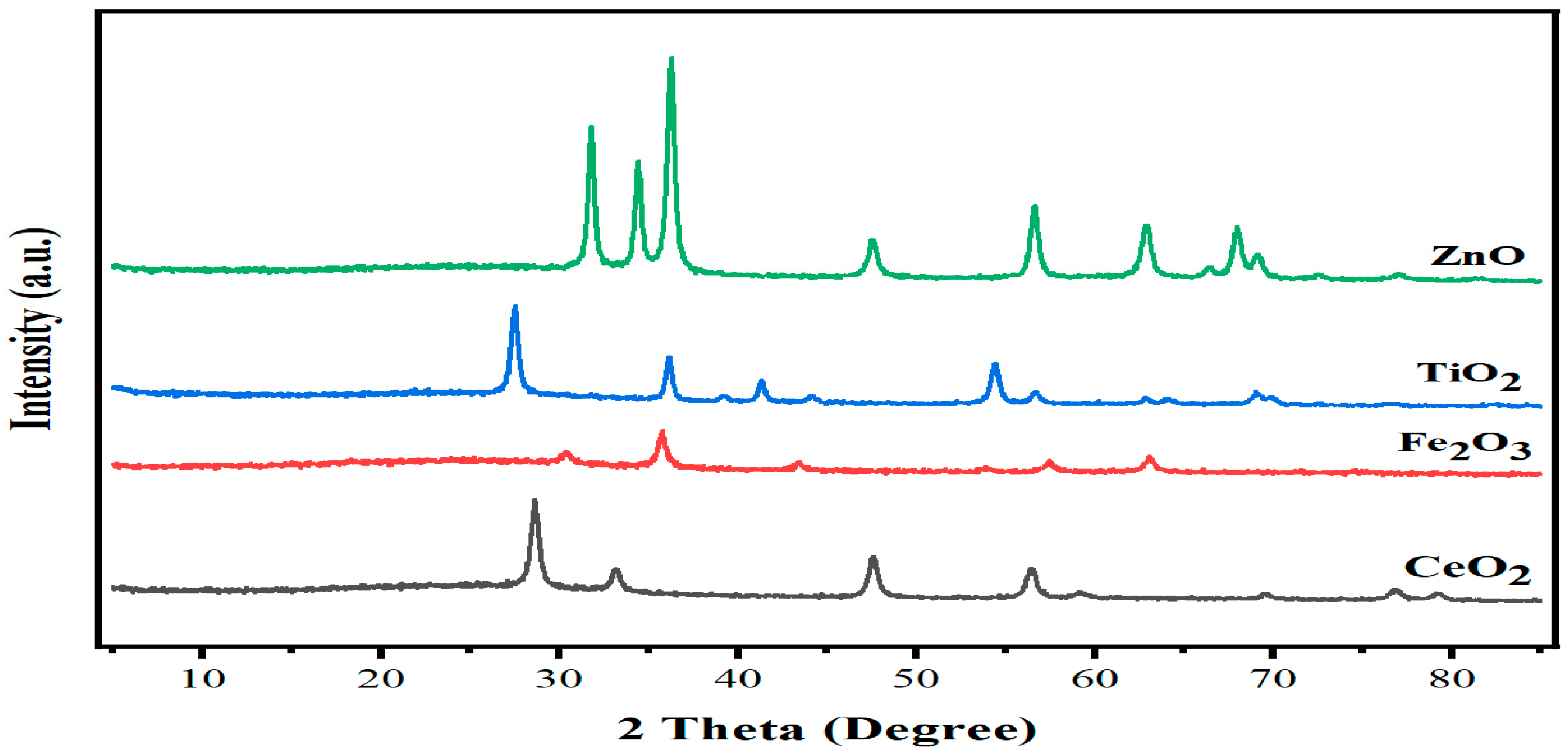Plants 13 02949 g001
