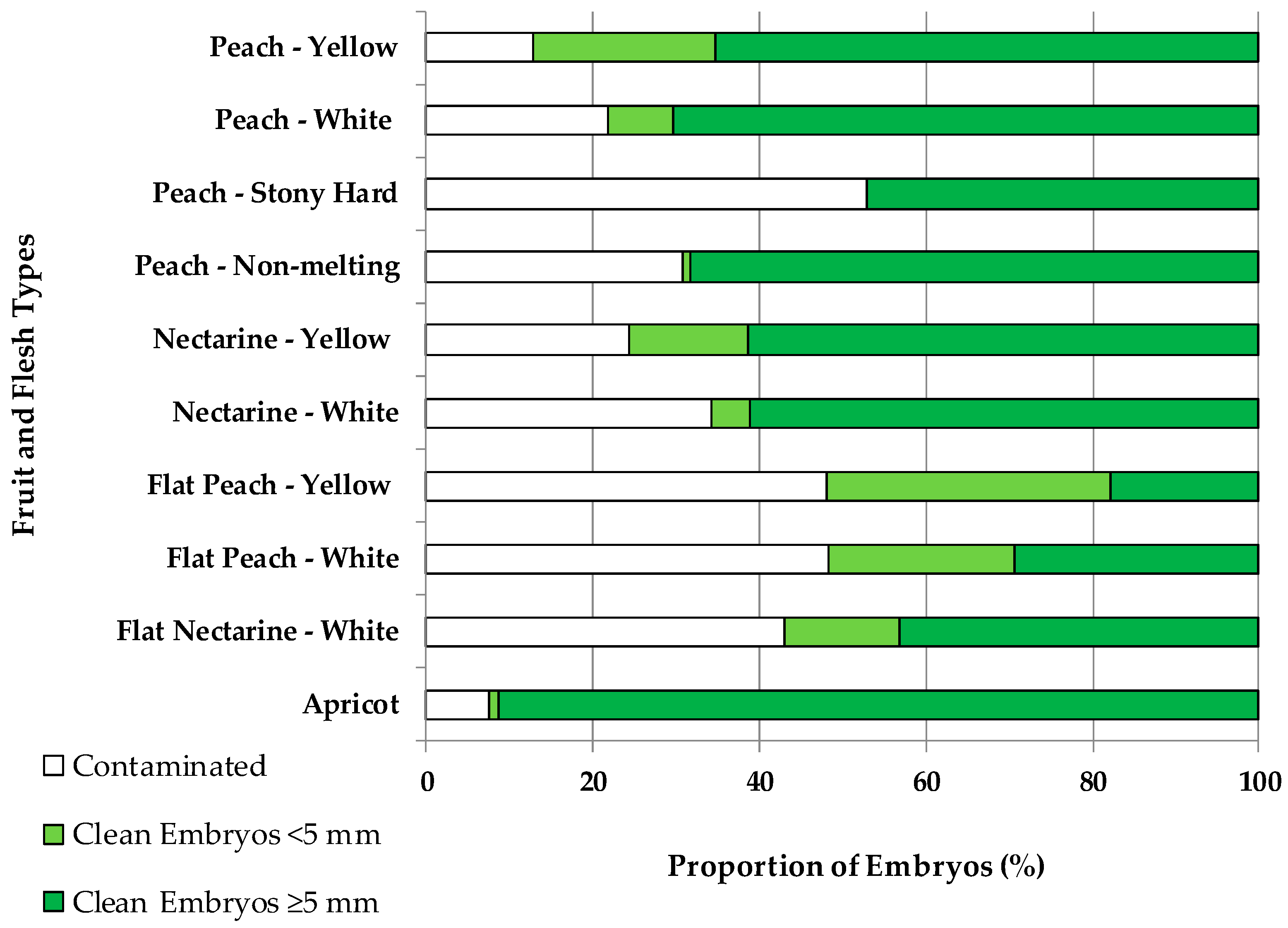 Plants 13 02953 g001