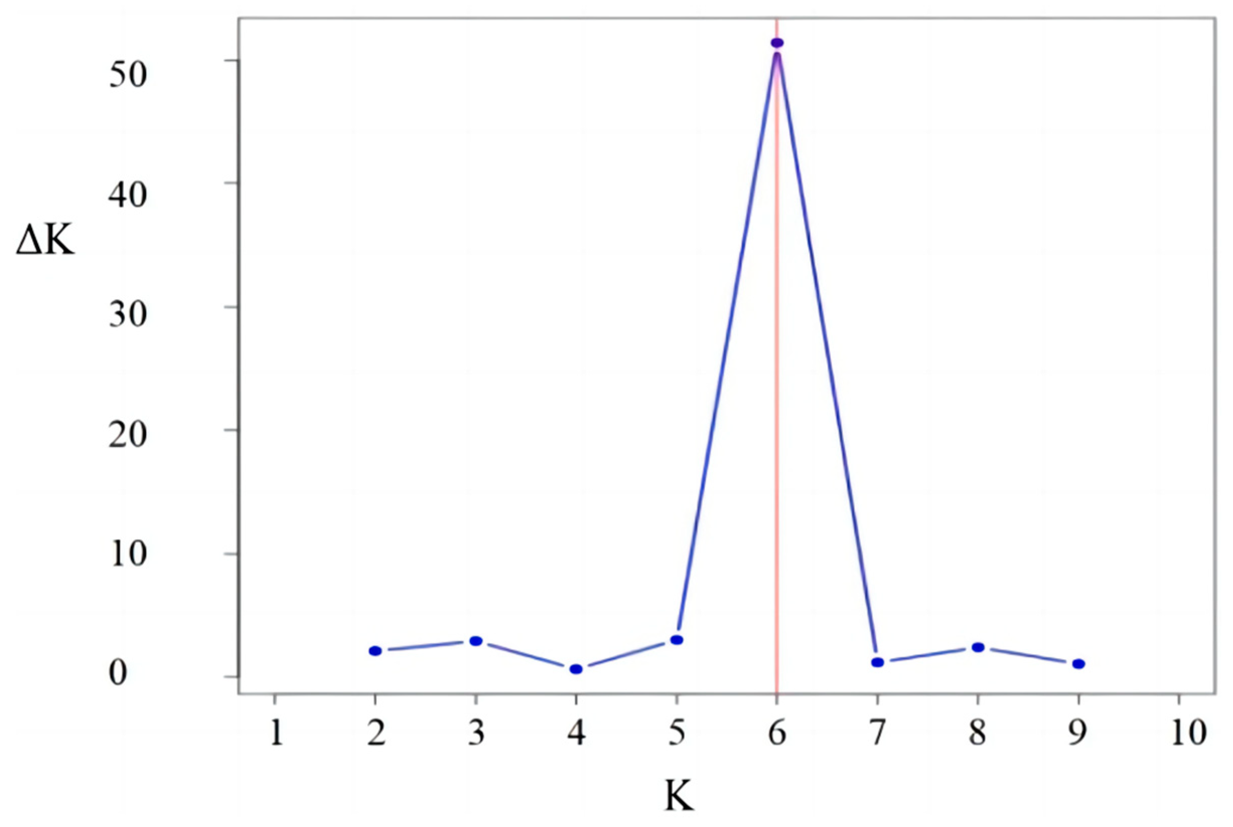 Plants 13 02954 g001