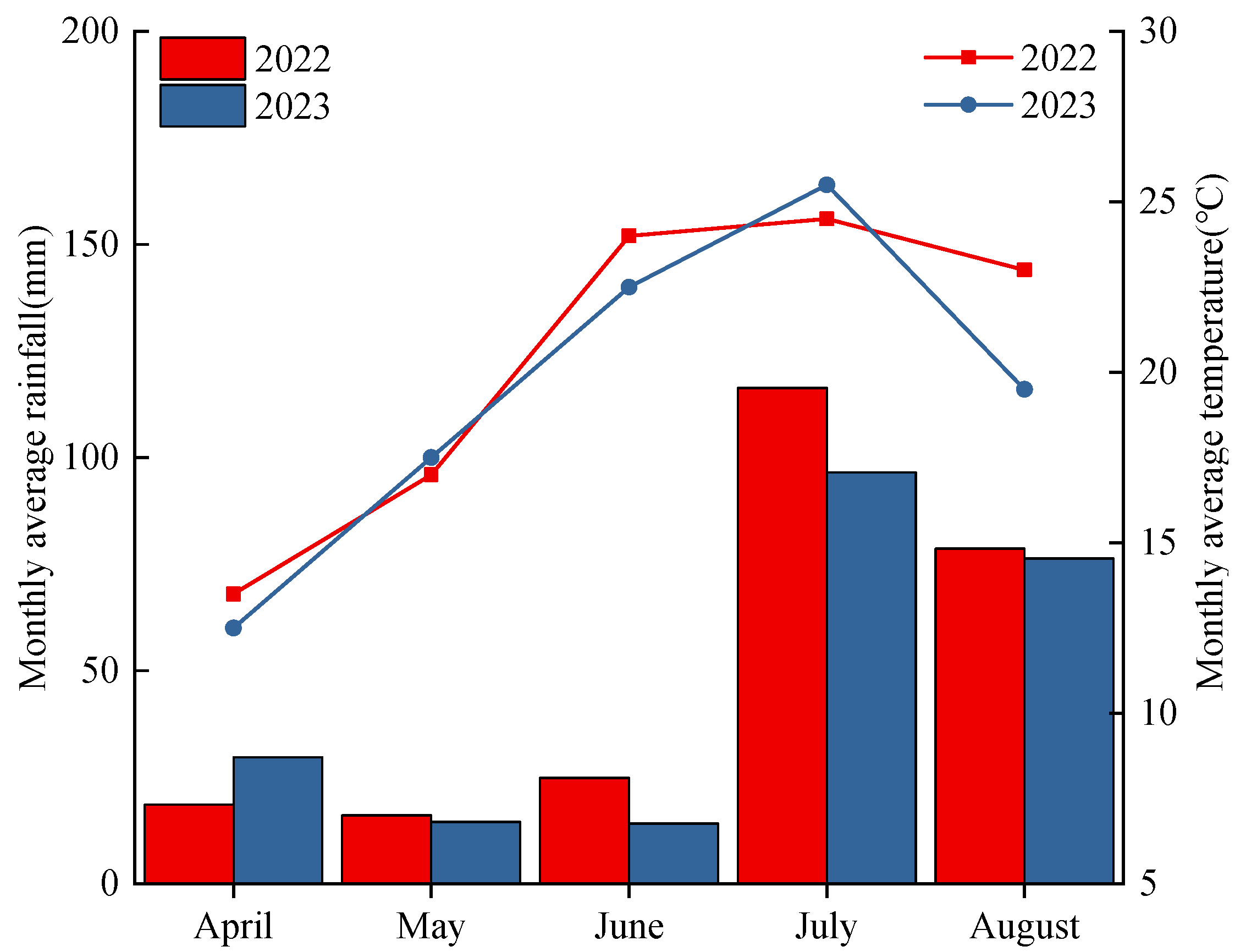Plants 13 02956 g001
