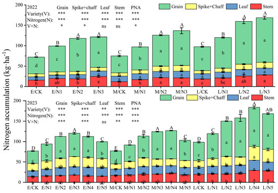 Plants 13 02956 g010