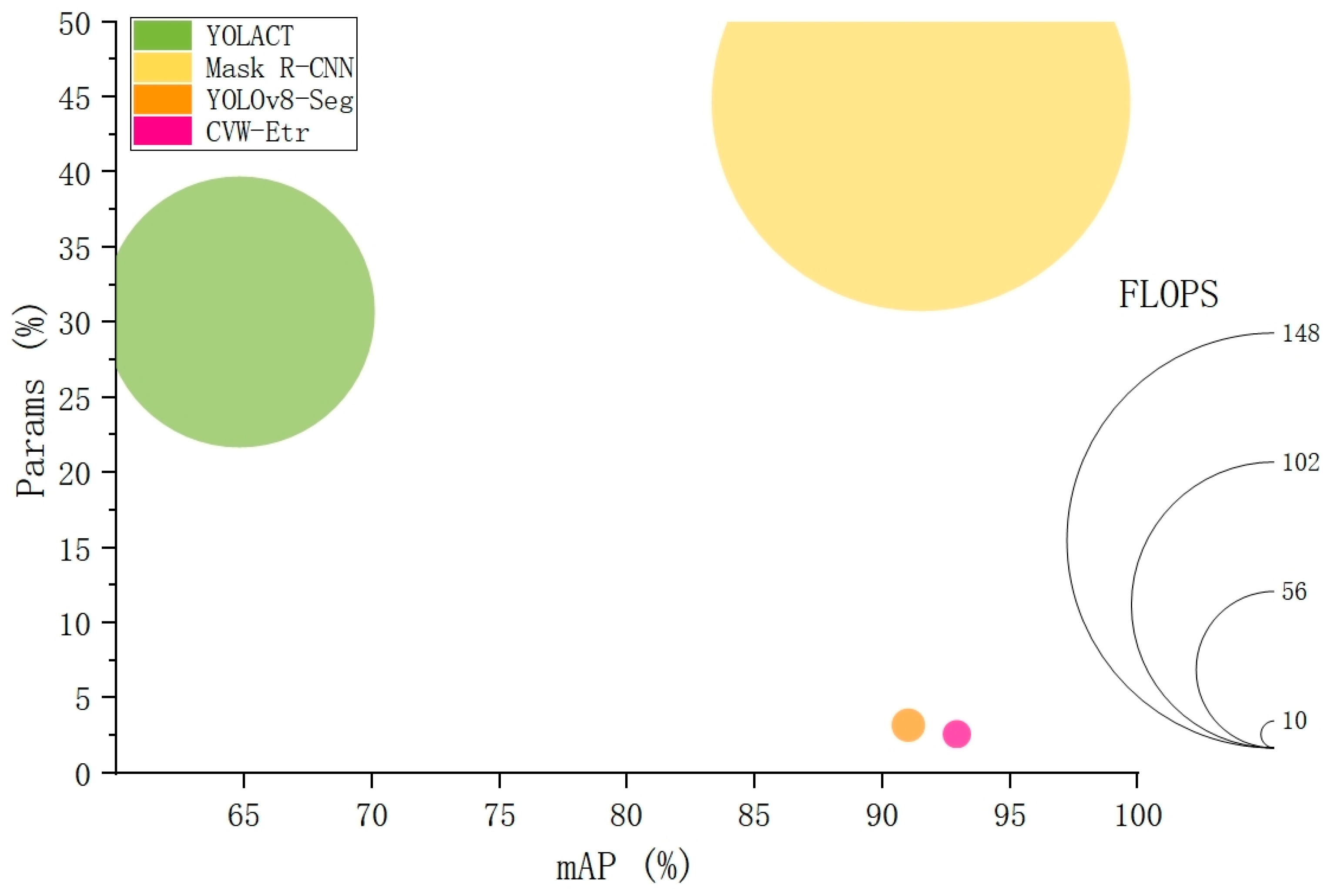 Plants 13 02960 g006
